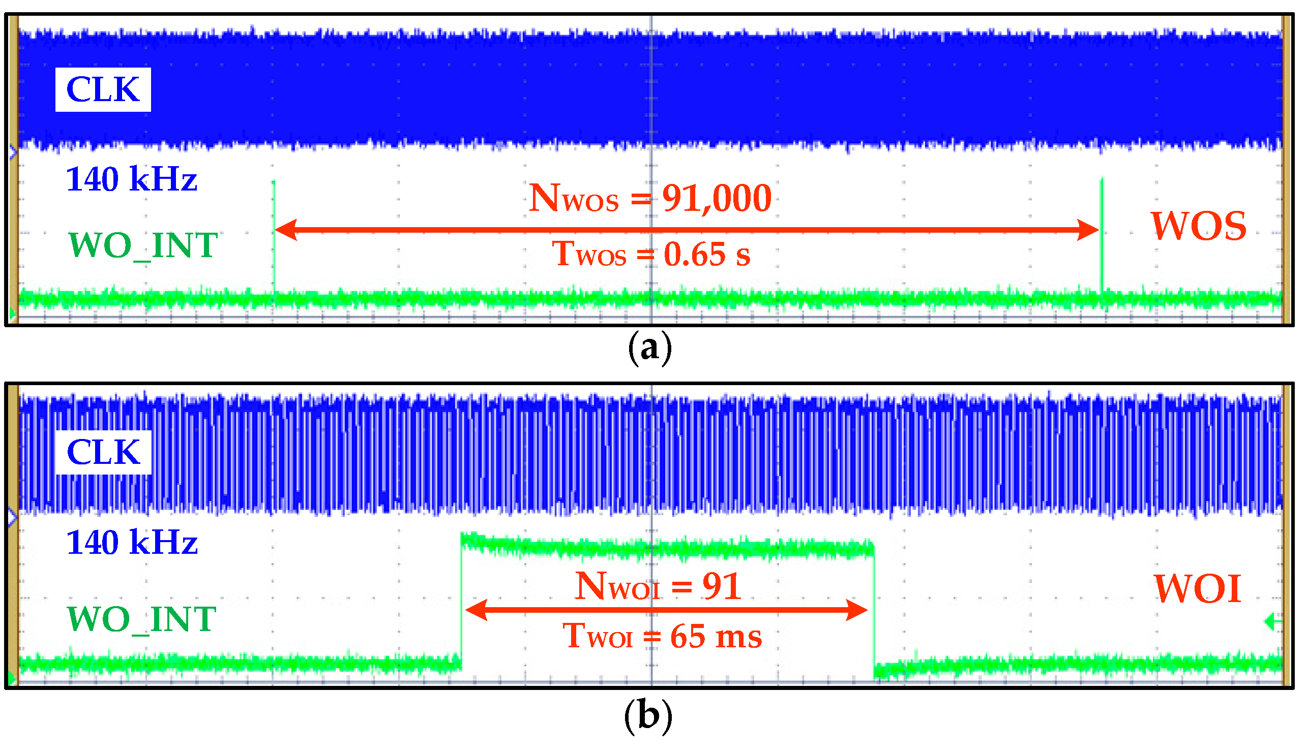 Sensors 20 04012 g018