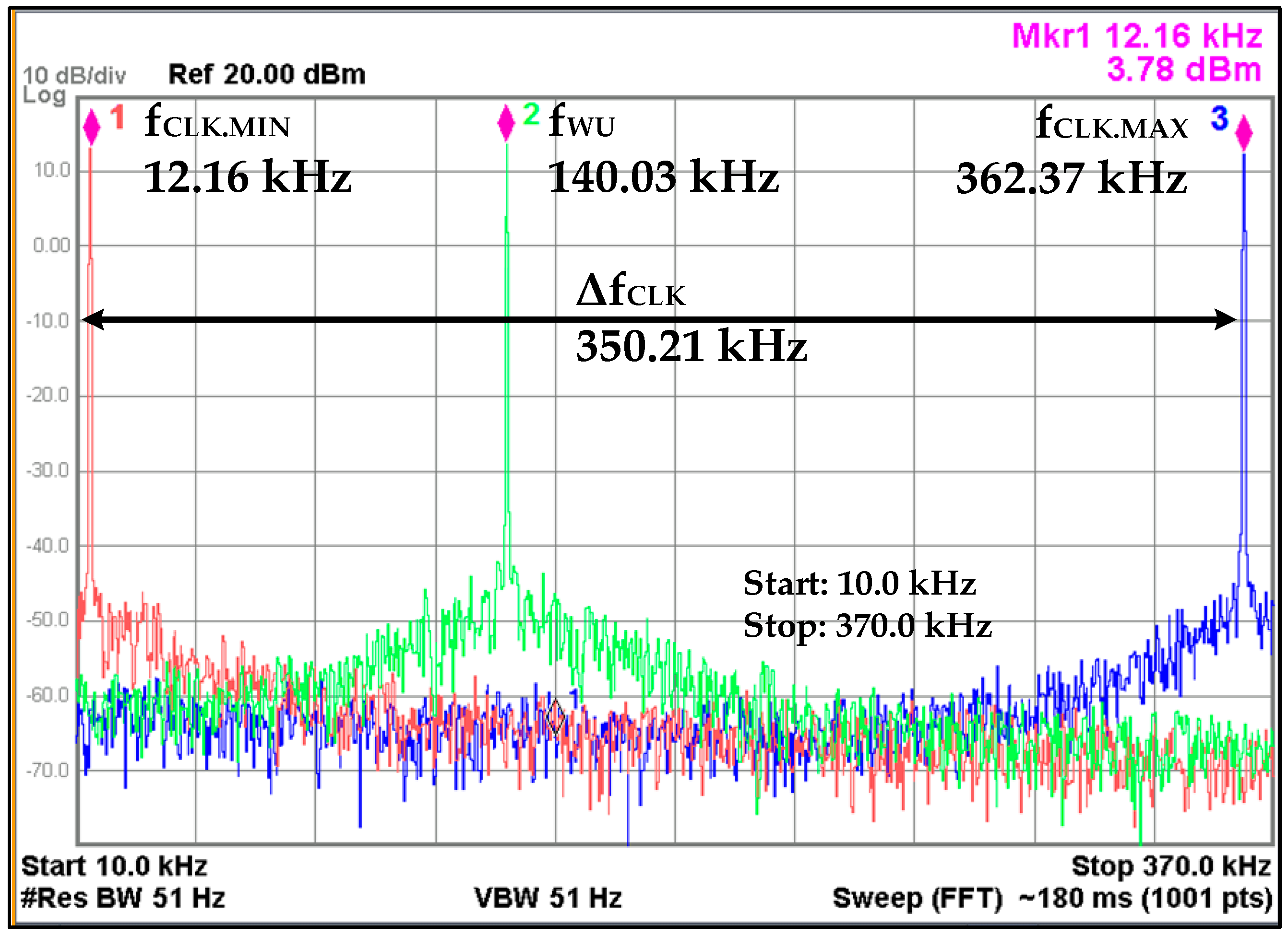 Sensors 20 04012 g019