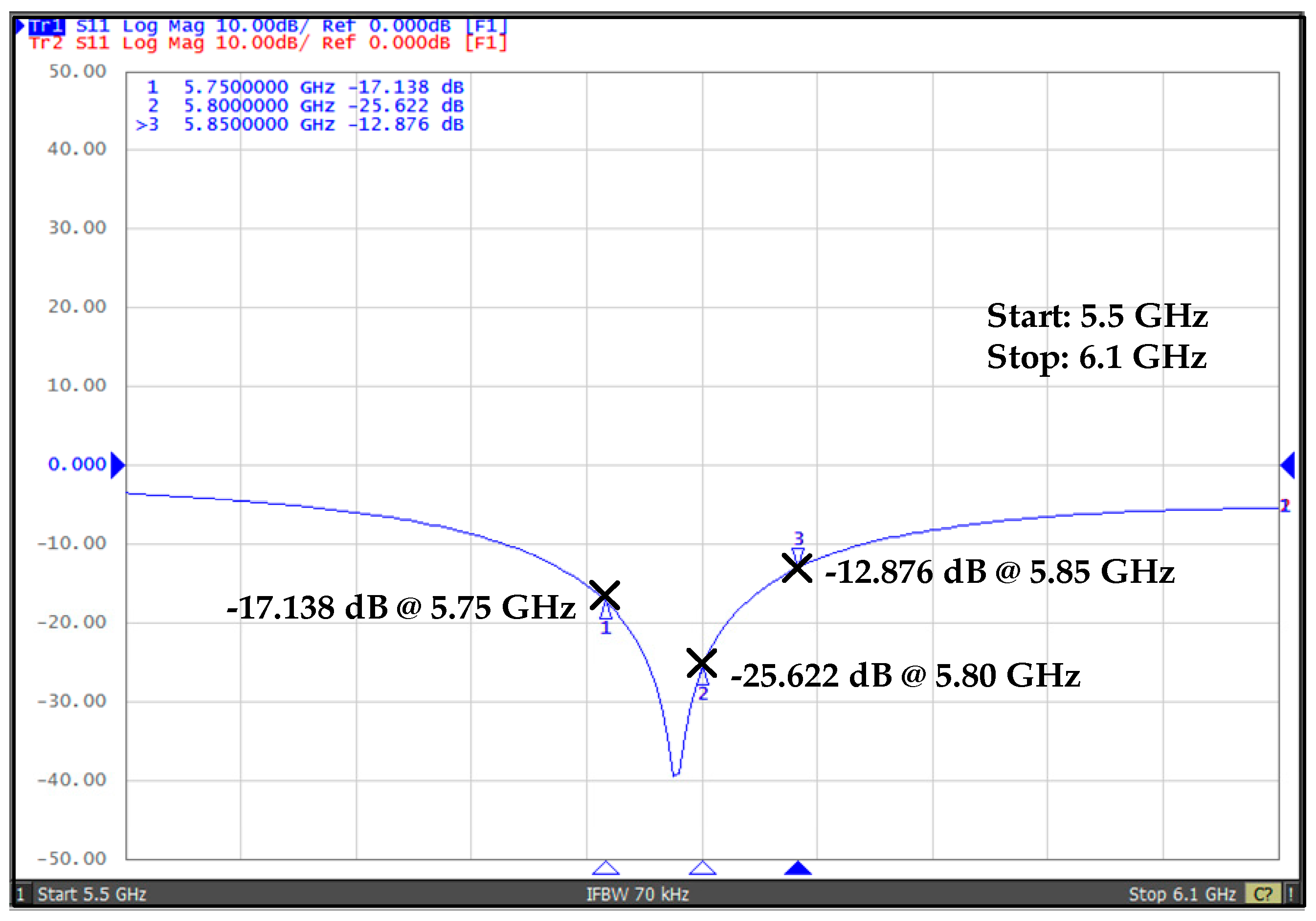 Sensors 20 04012 g020