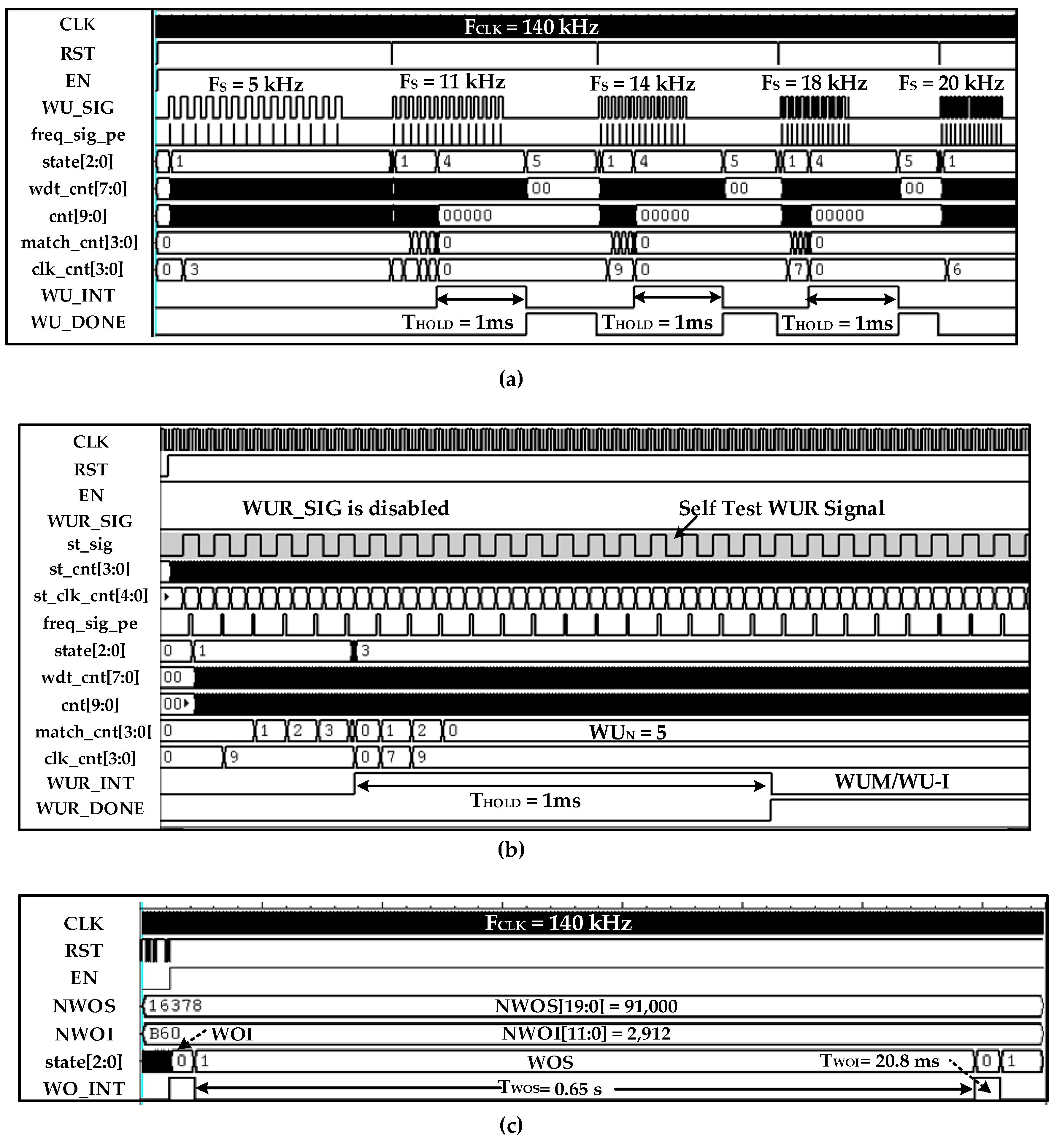 Sensors 20 04012 g021