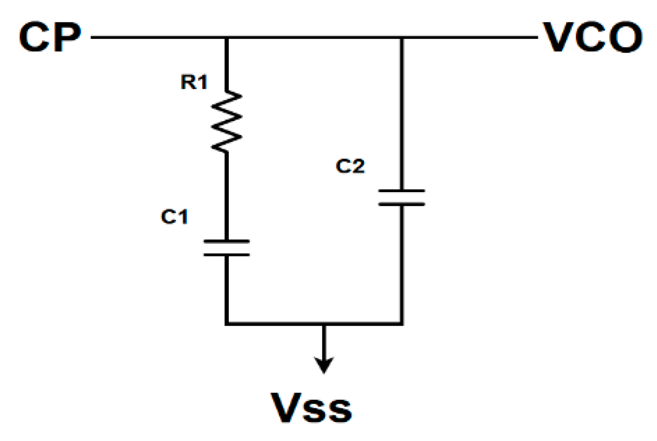 Sensors 20 04013 g002