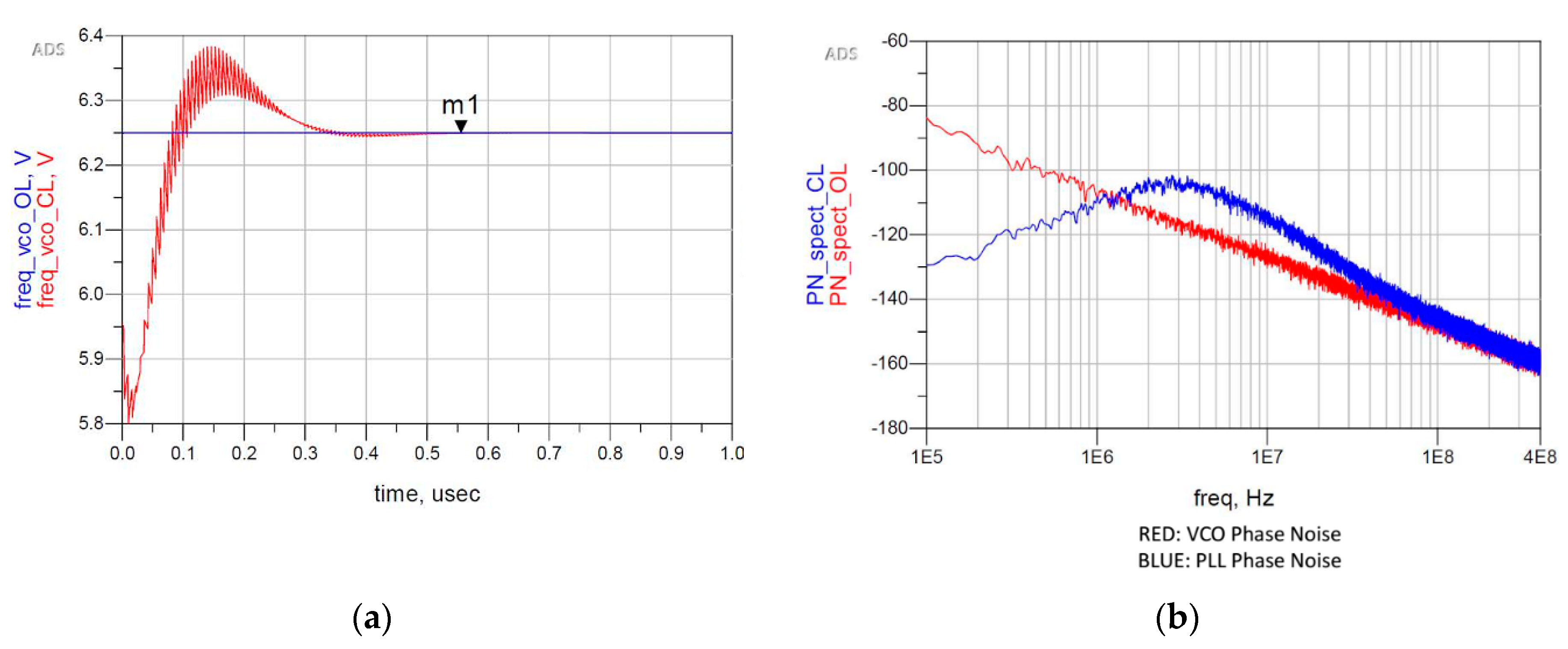 Sensors 20 04013 g005