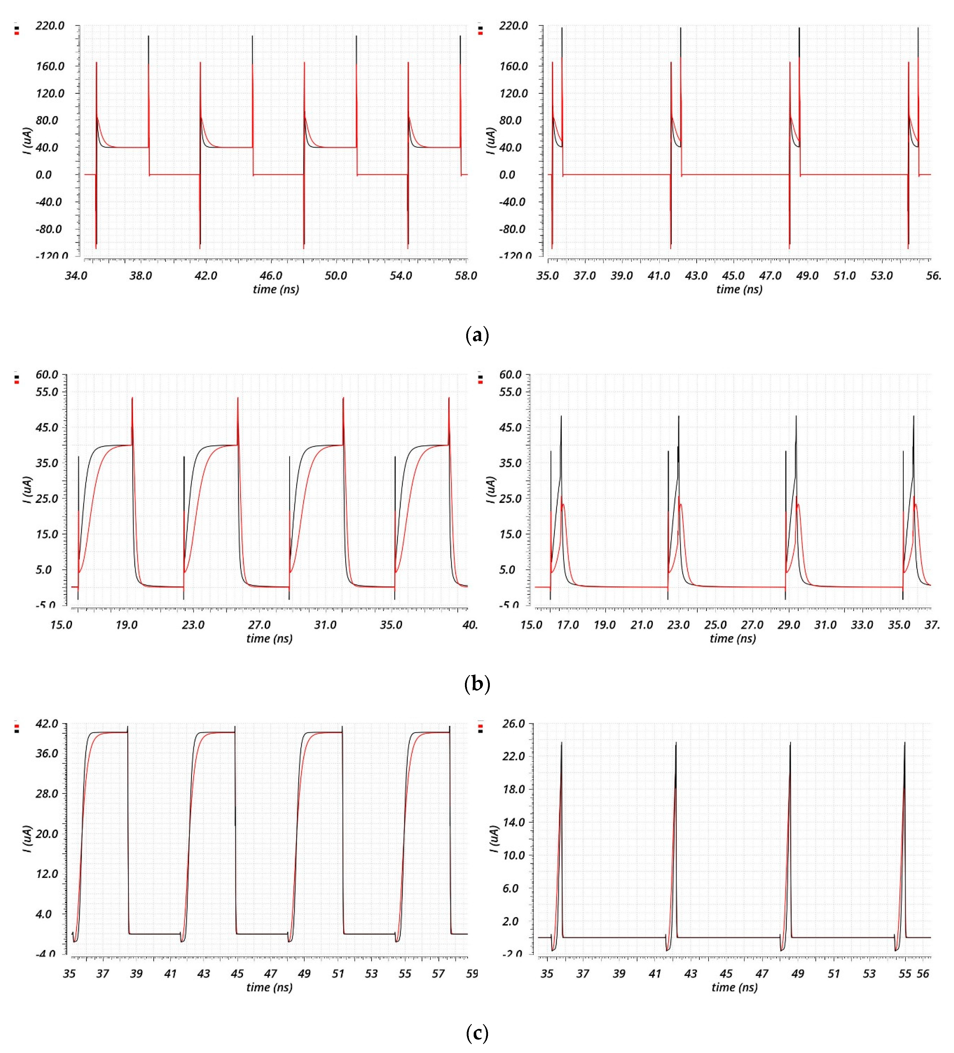 Sensors 20 04013 g008