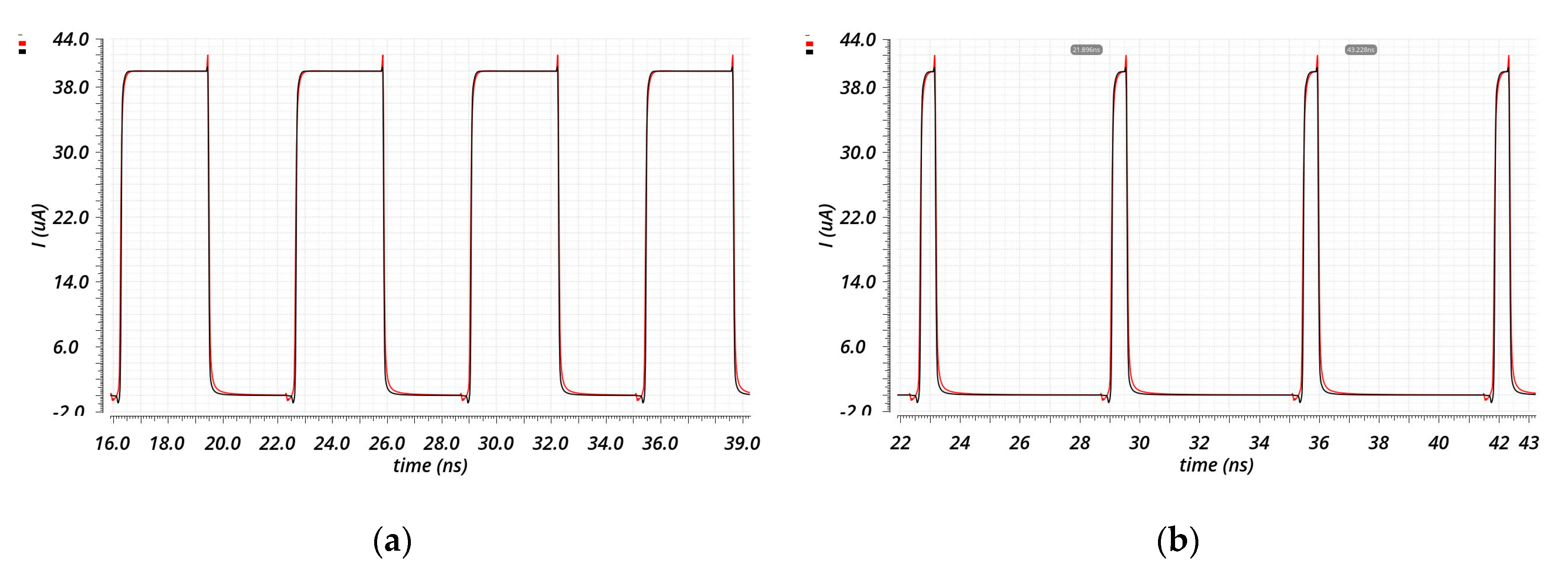 Sensors 20 04013 g010