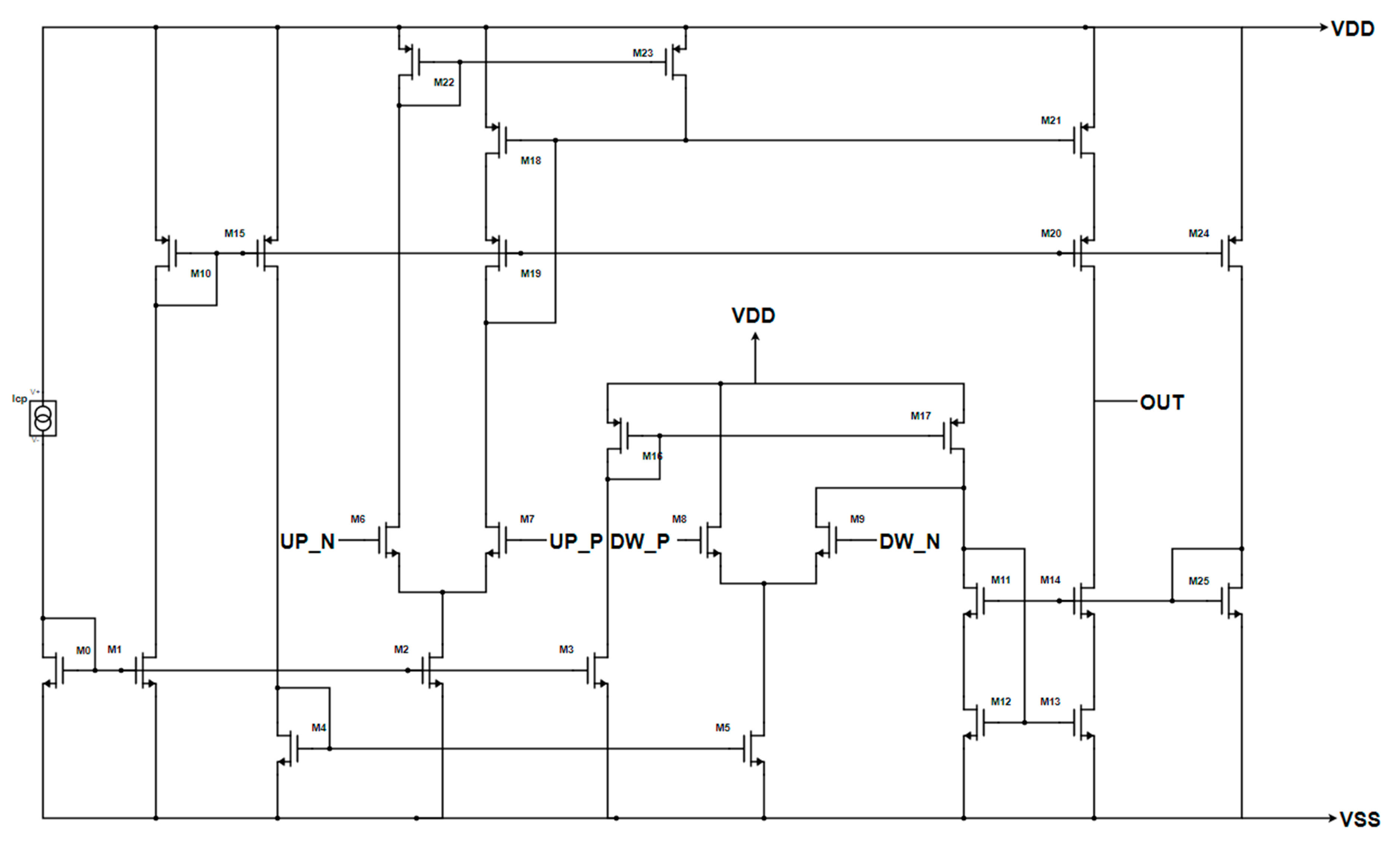 Sensors 20 04013 g011