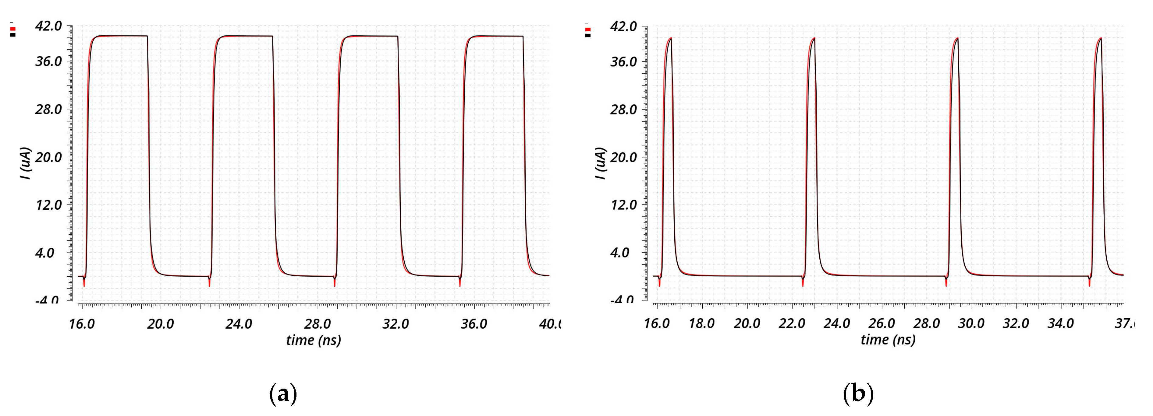 Sensors 20 04013 g012