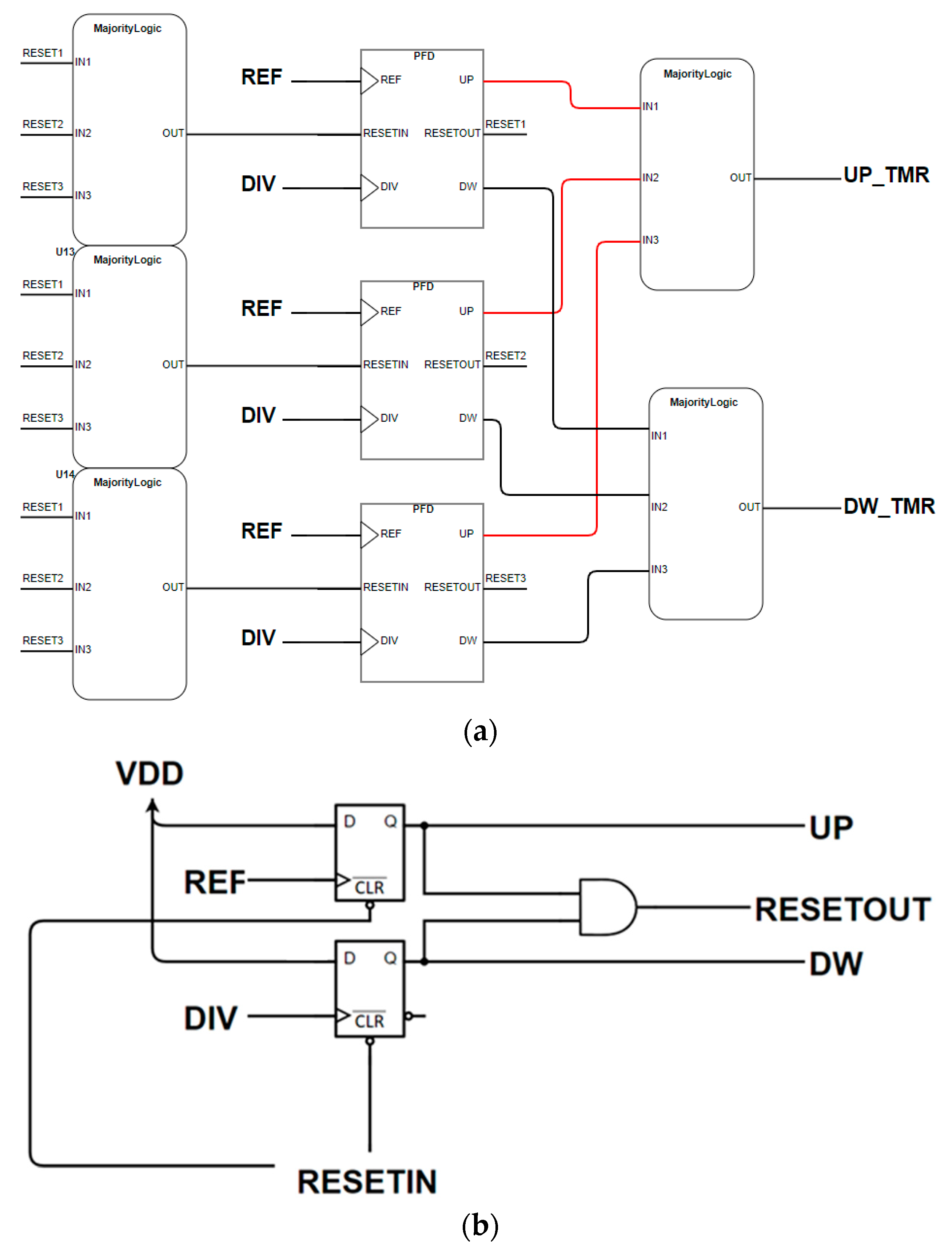 Sensors 20 04013 g013
