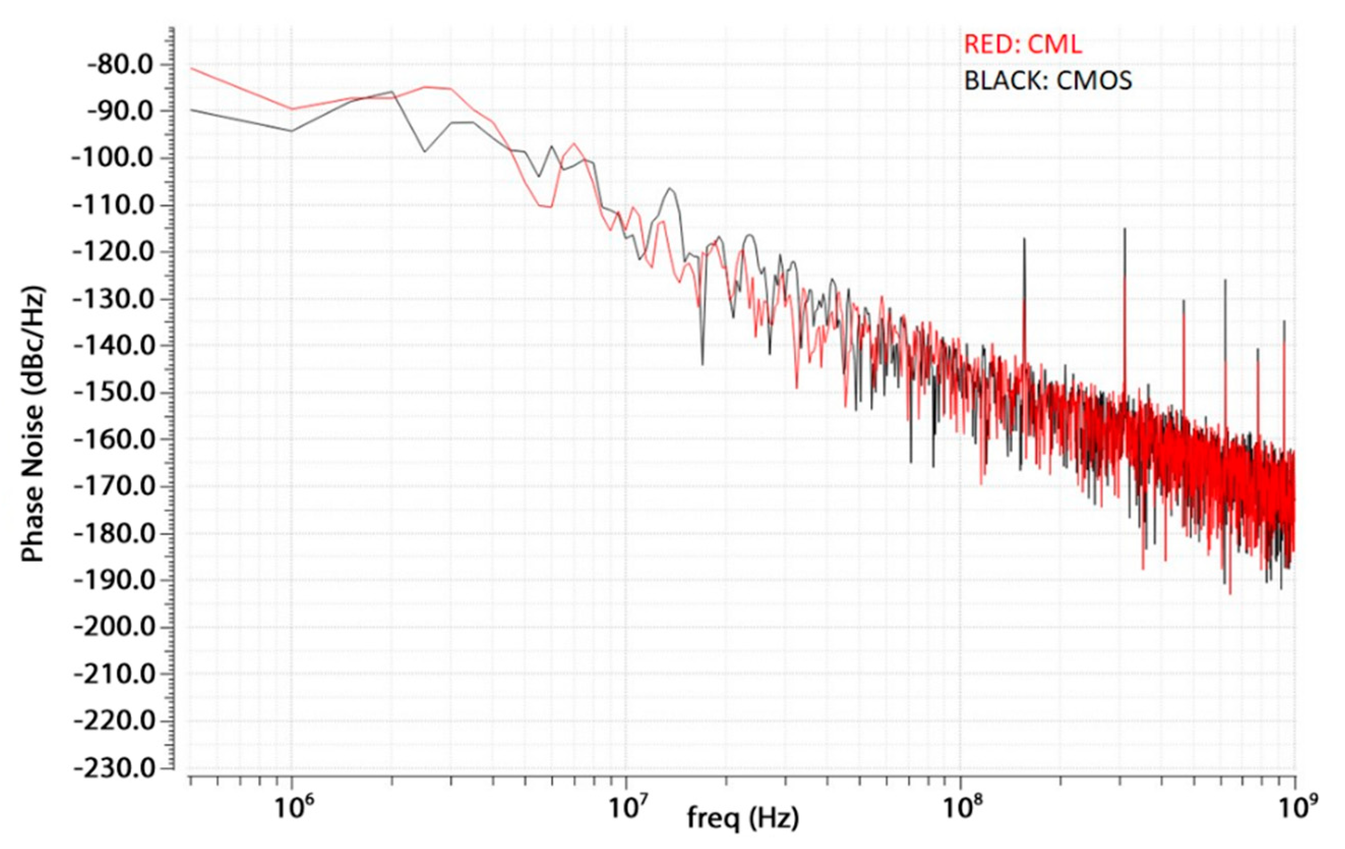 Sensors 20 04013 g014