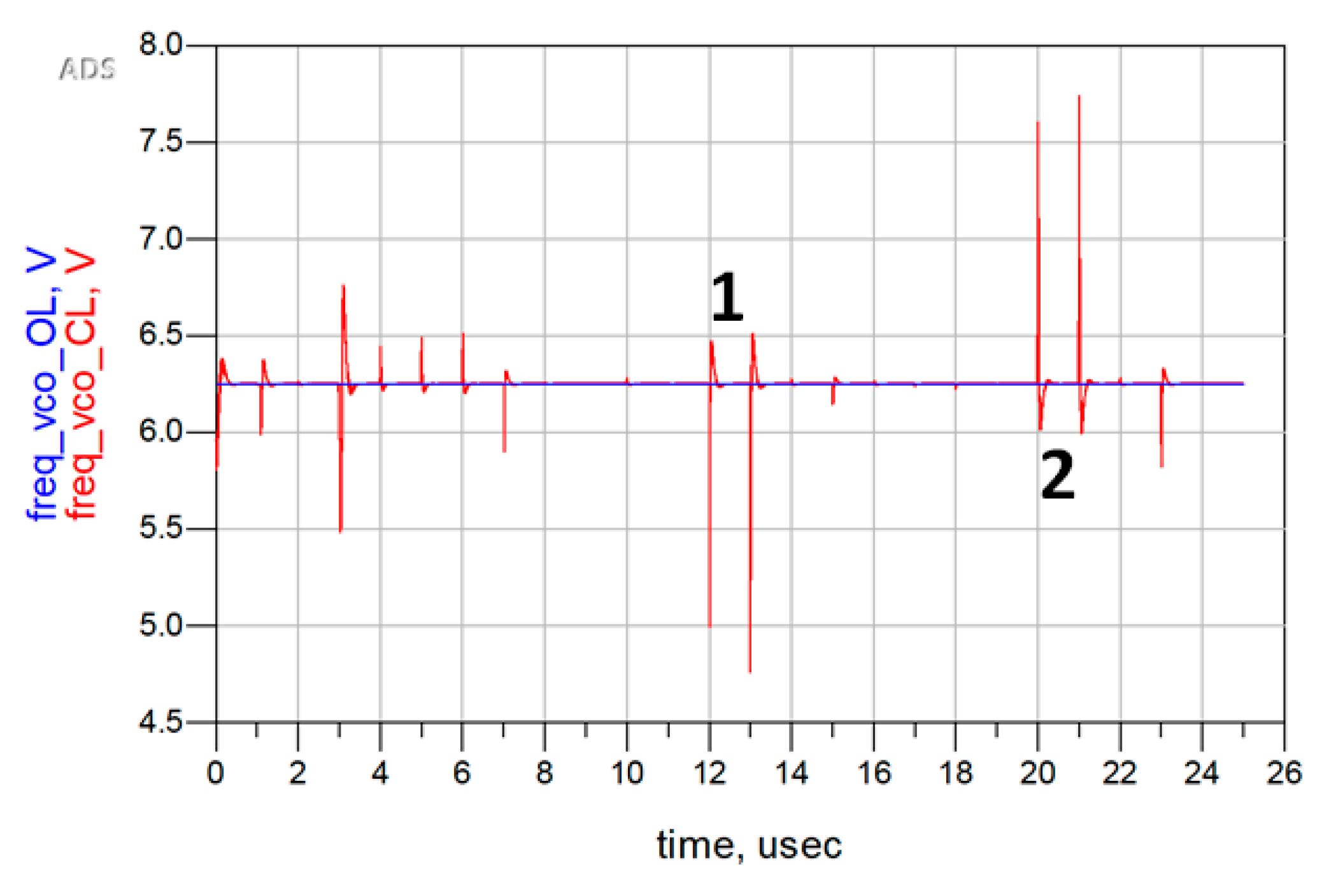 Sensors 20 04013 g018