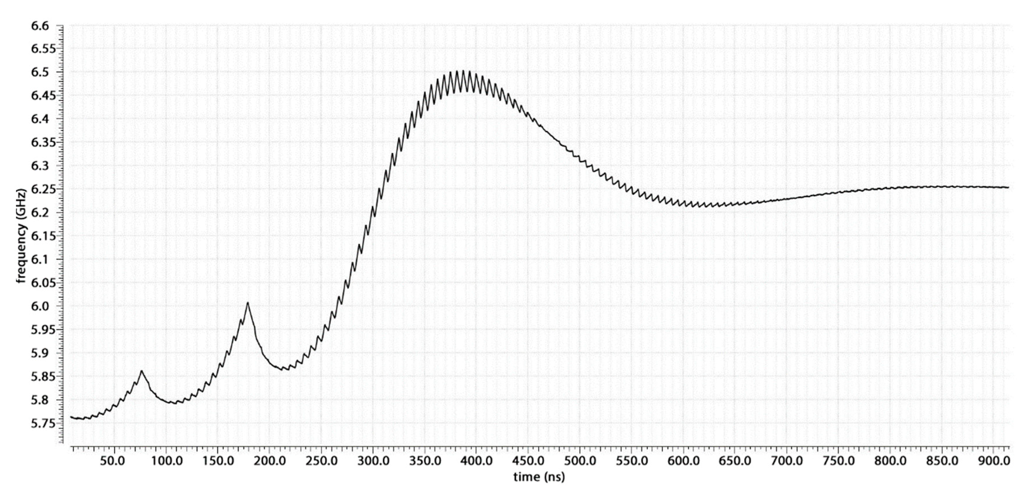 Sensors 20 04013 g020