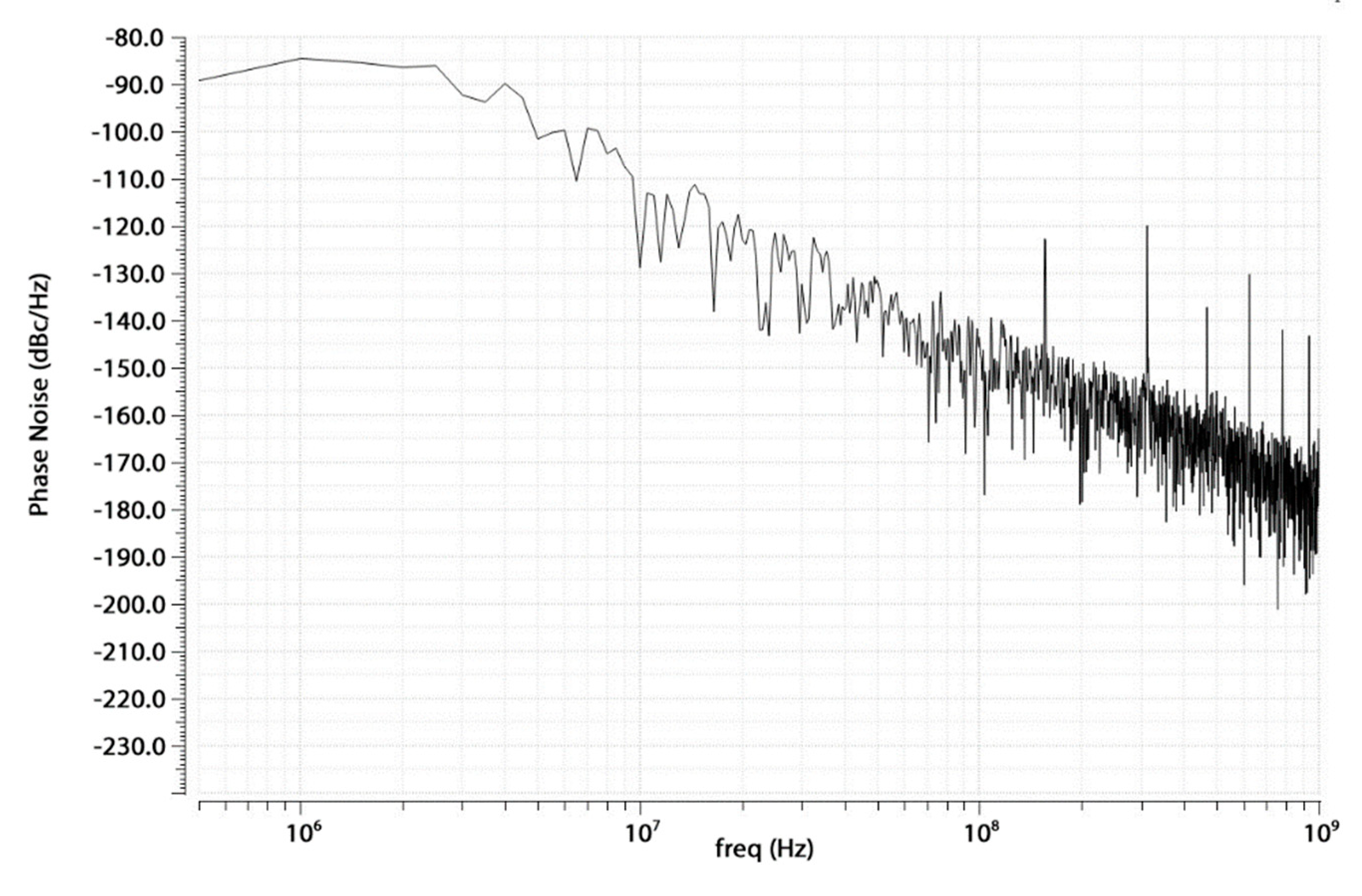Sensors 20 04013 g021