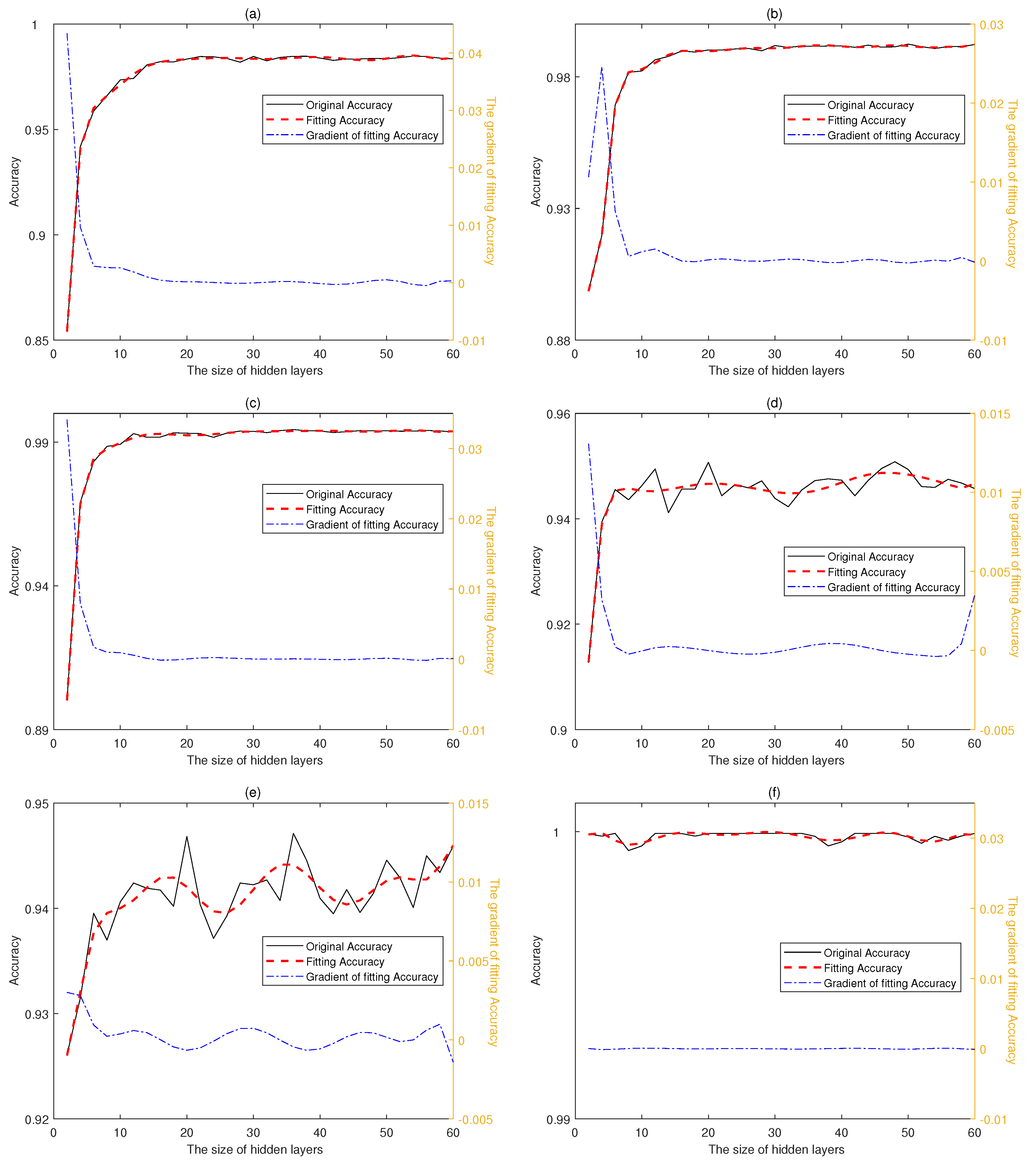 Sensors 20 04016 g003