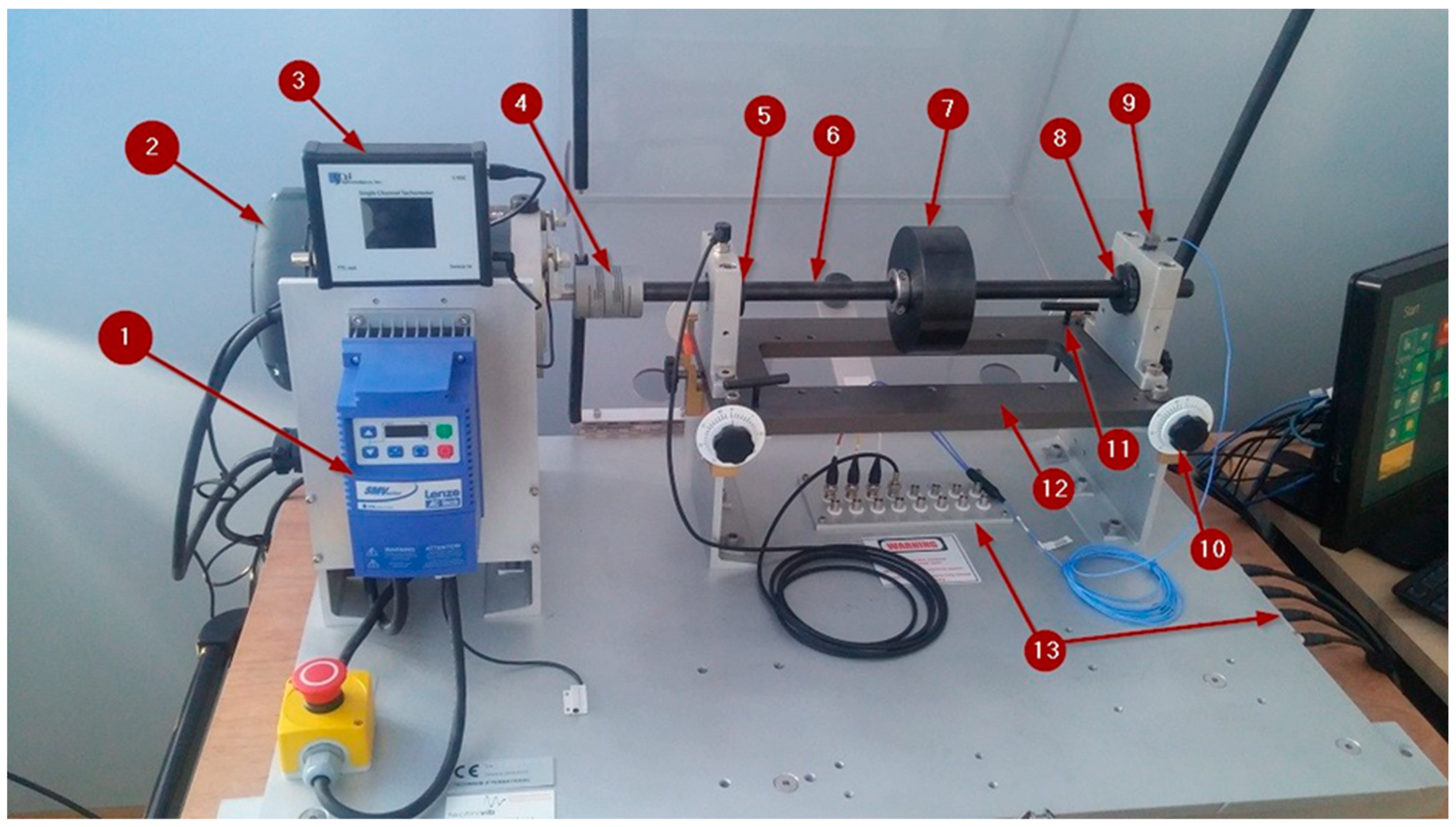 Sensors 20 04017 g004