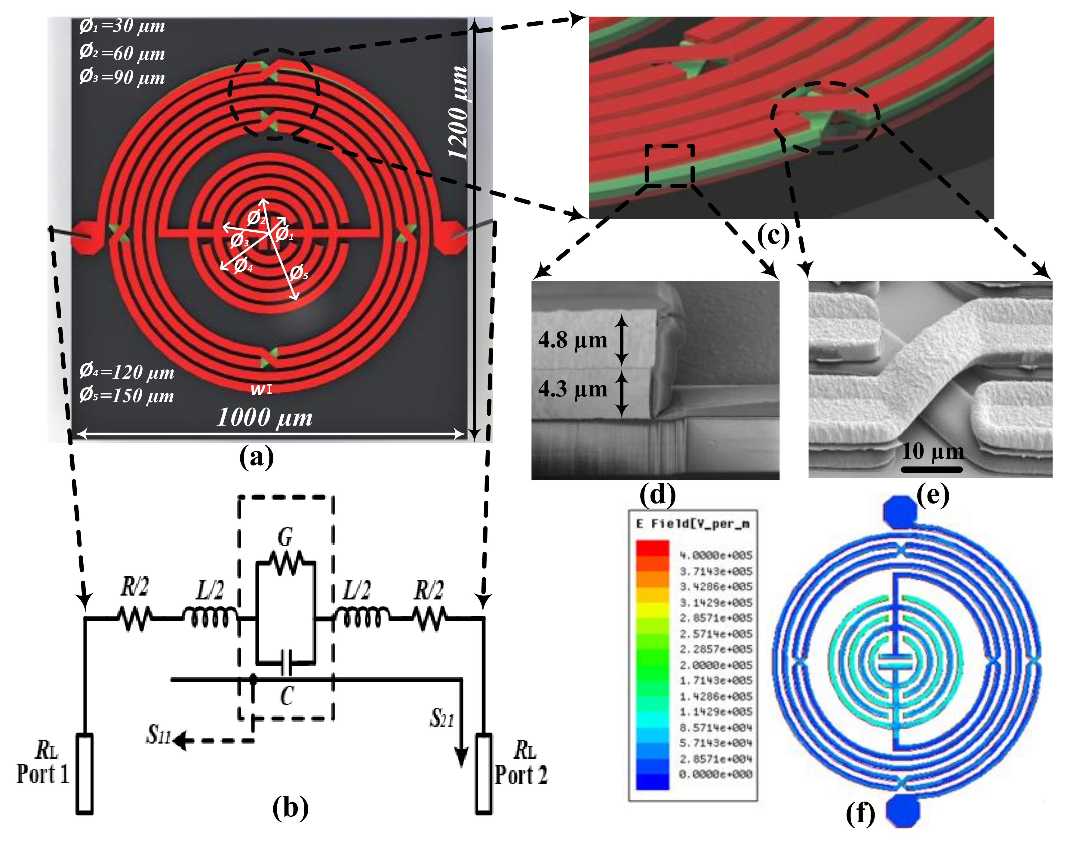 Sensors 20 04024 g001