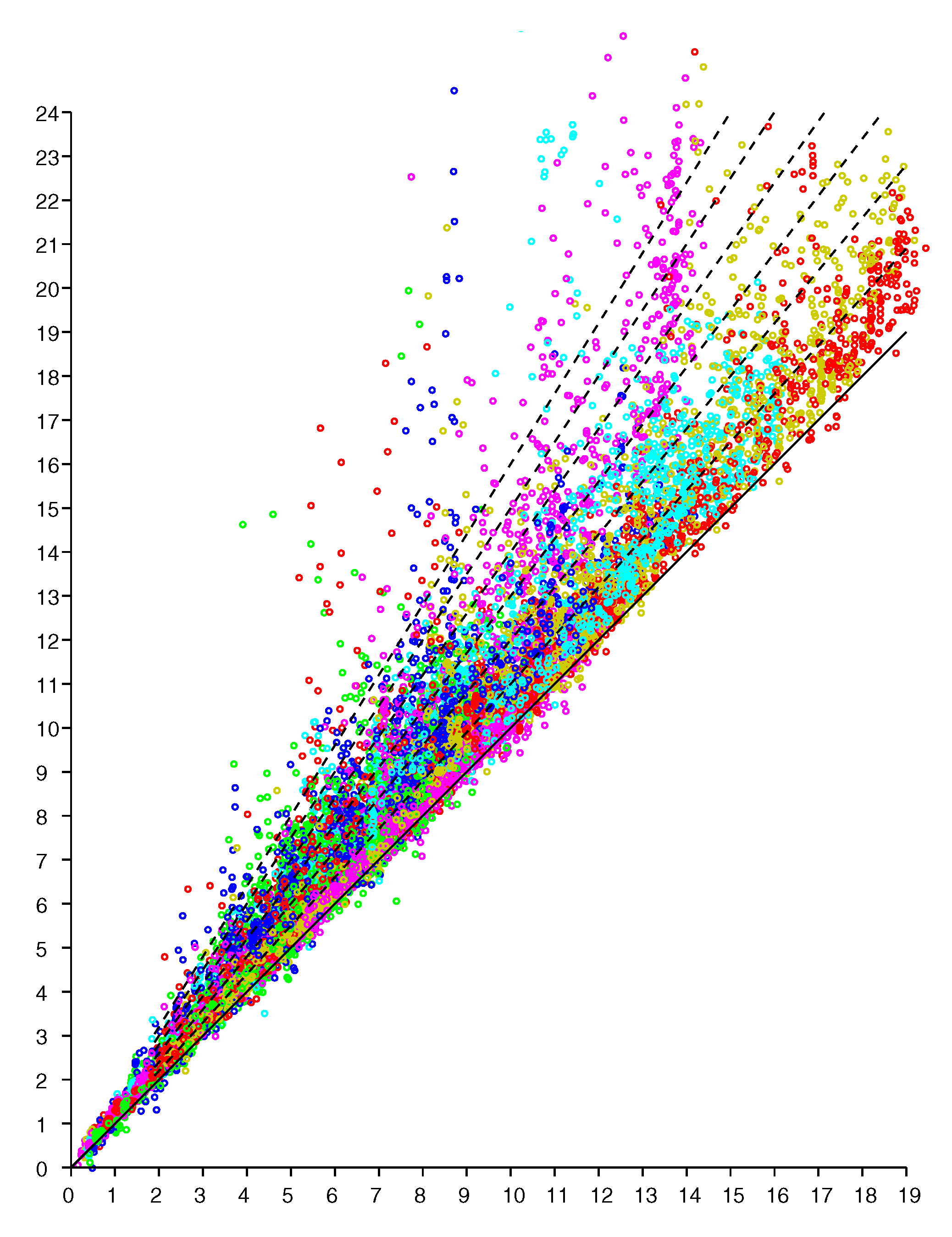 Sensors 20 04027 g002