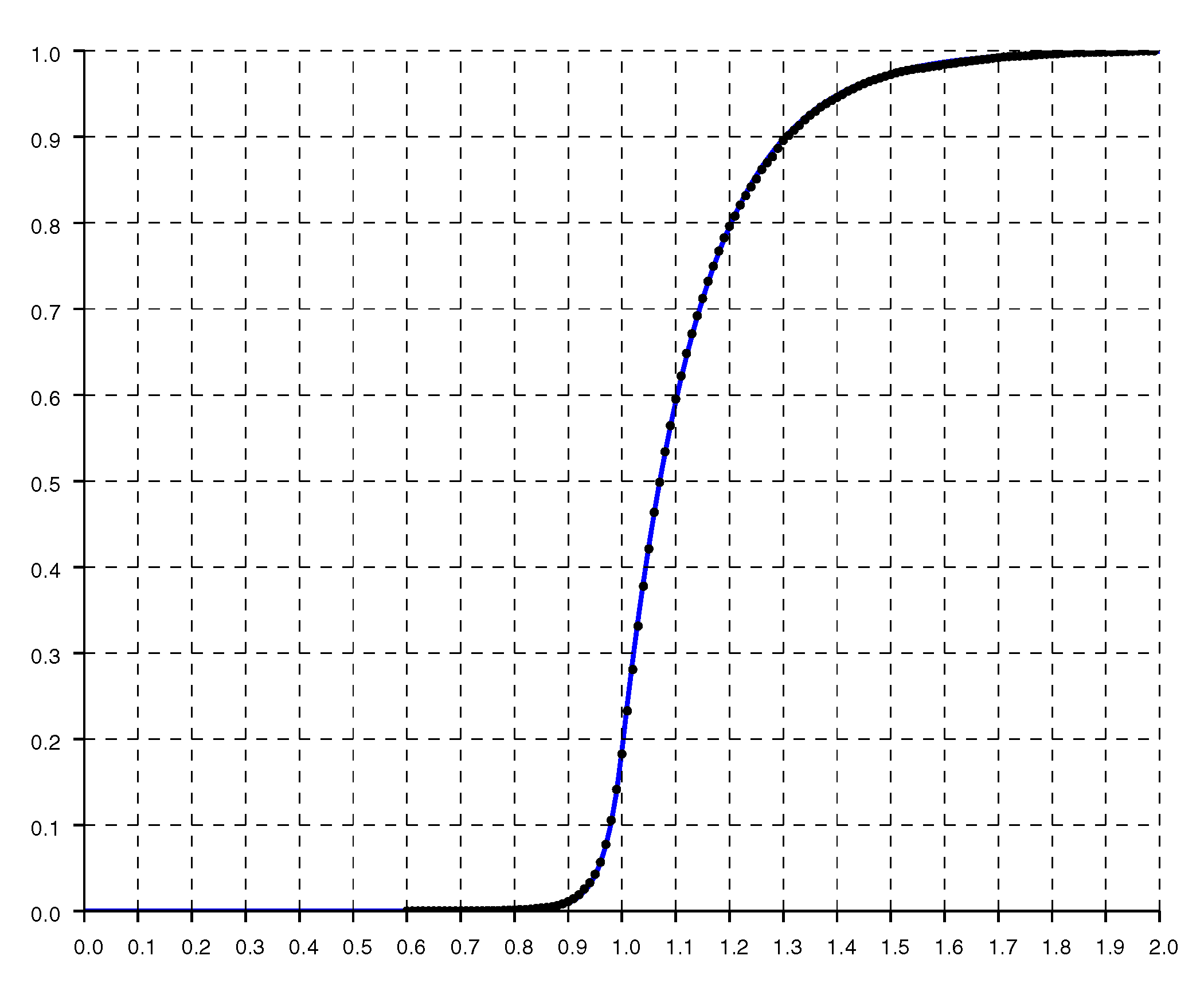 Sensors 20 04027 g006