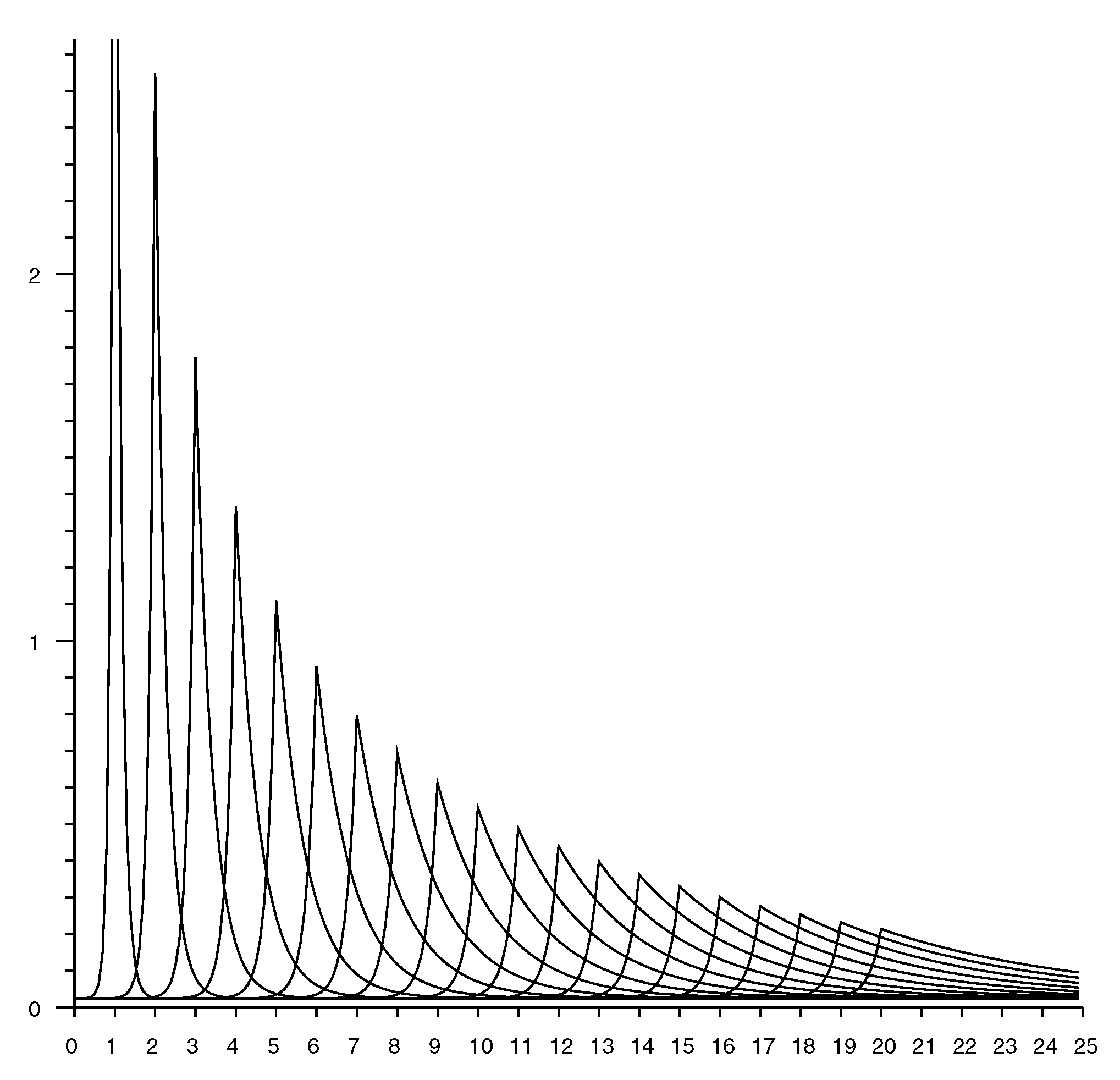 Sensors 20 04027 g007