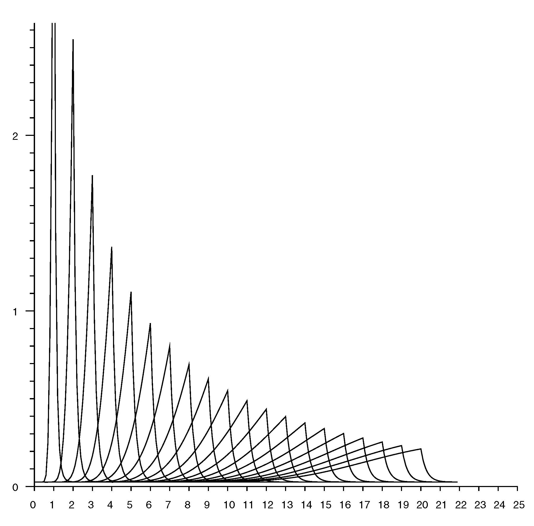 Sensors 20 04027 g009