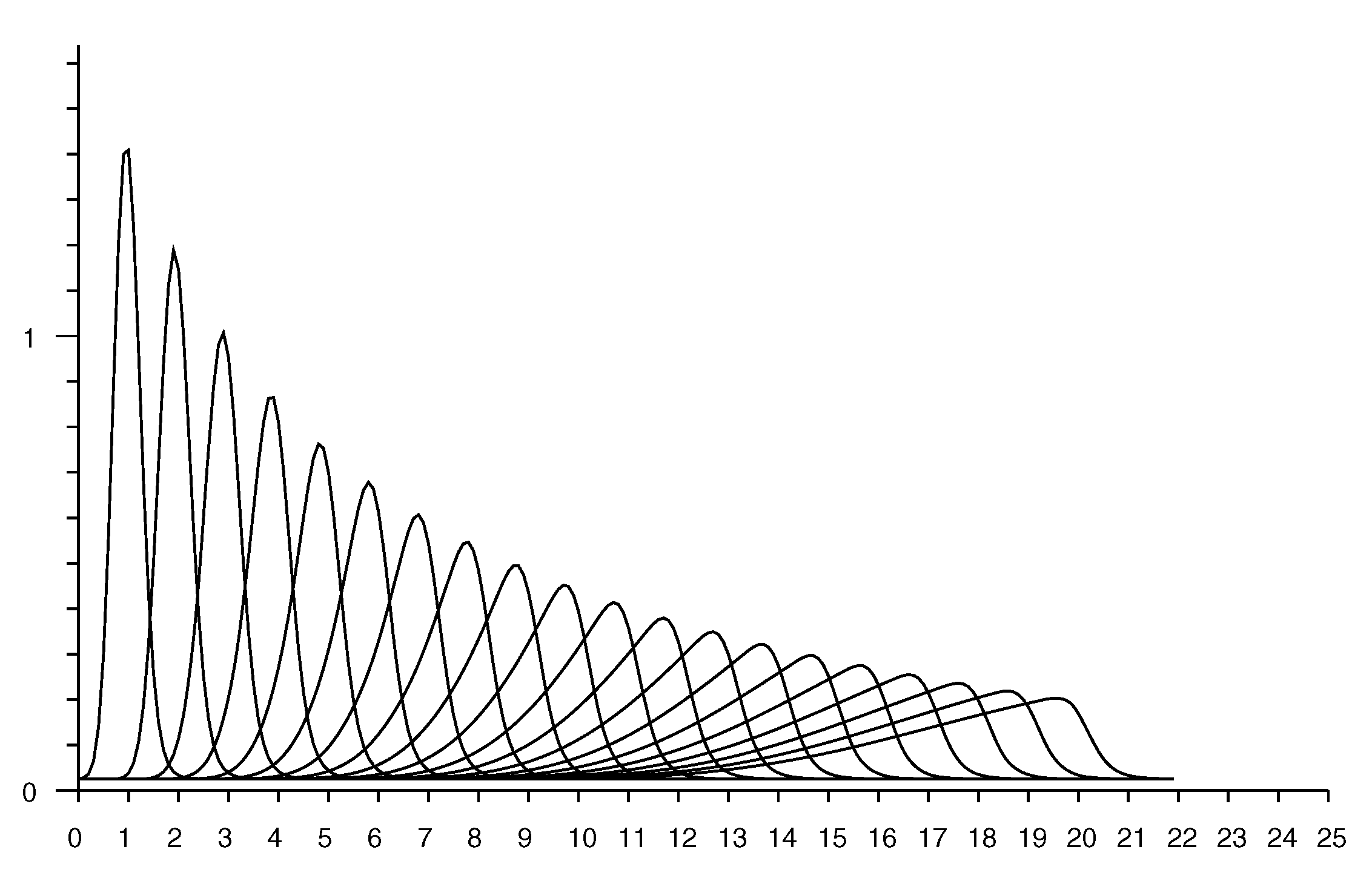 Sensors 20 04027 g010
