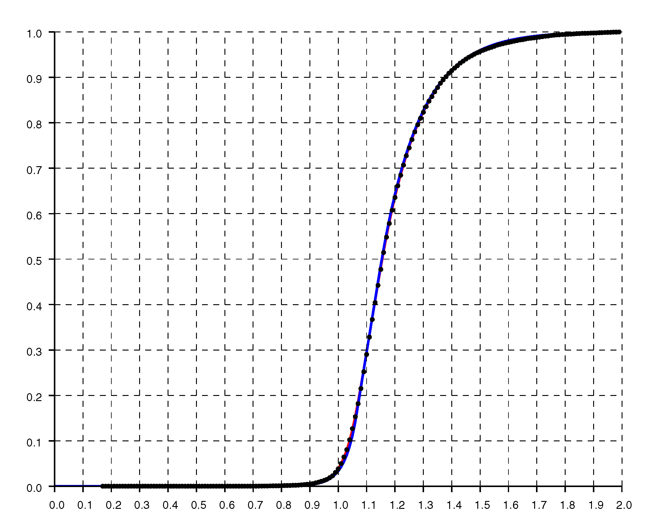 Sensors 20 04027 g016
