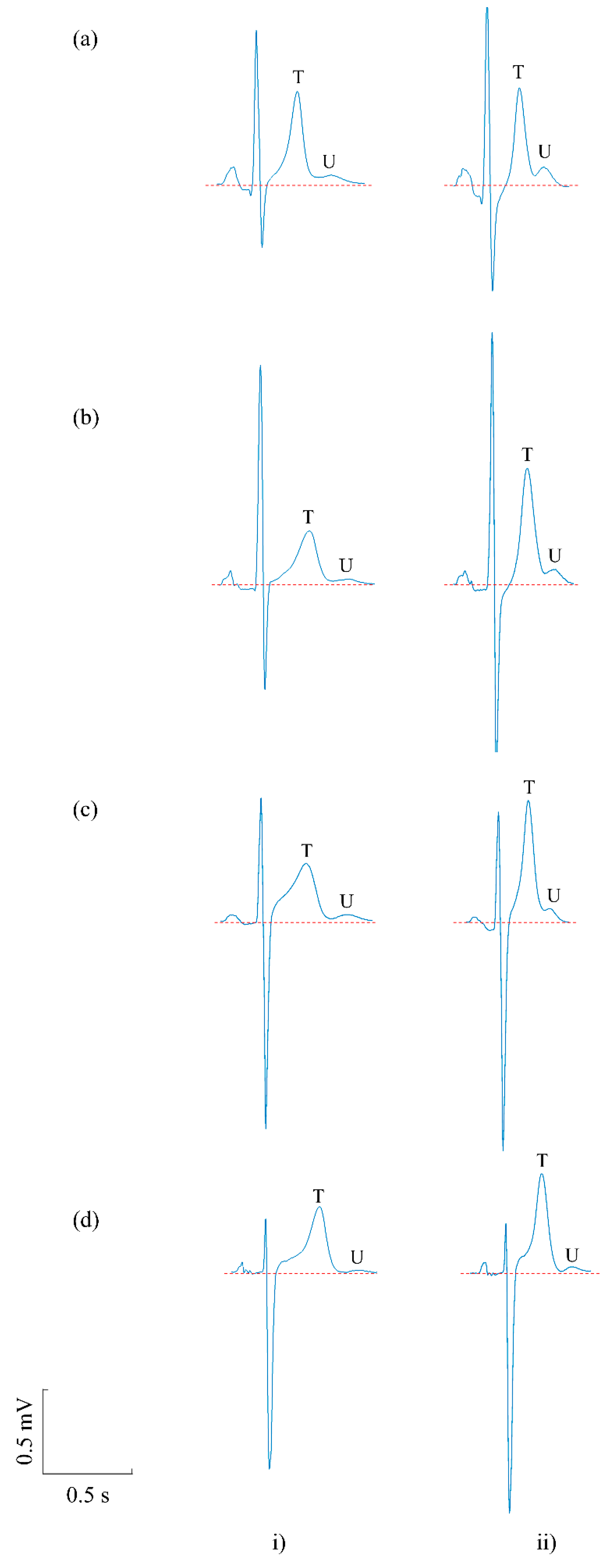 Sensors 20 04029 g004