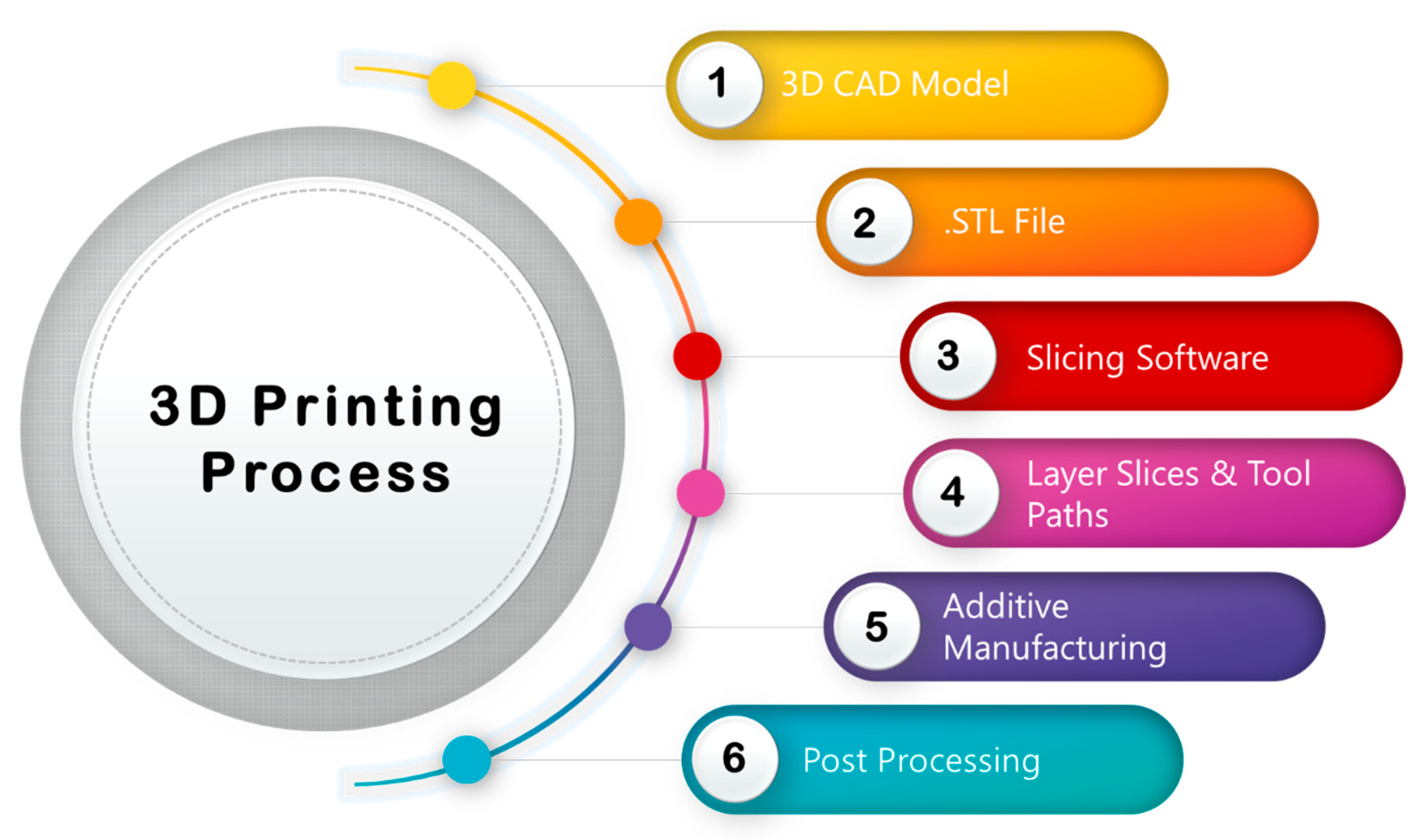 Sensors 20 04030 g004