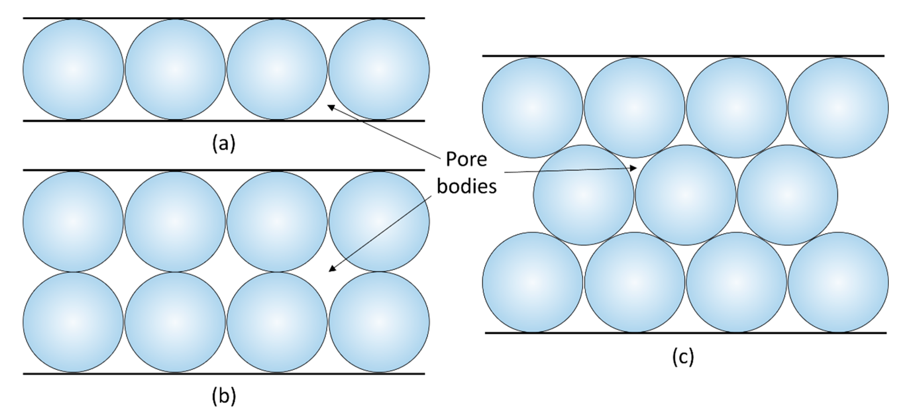 Sensors 20 04030 g005