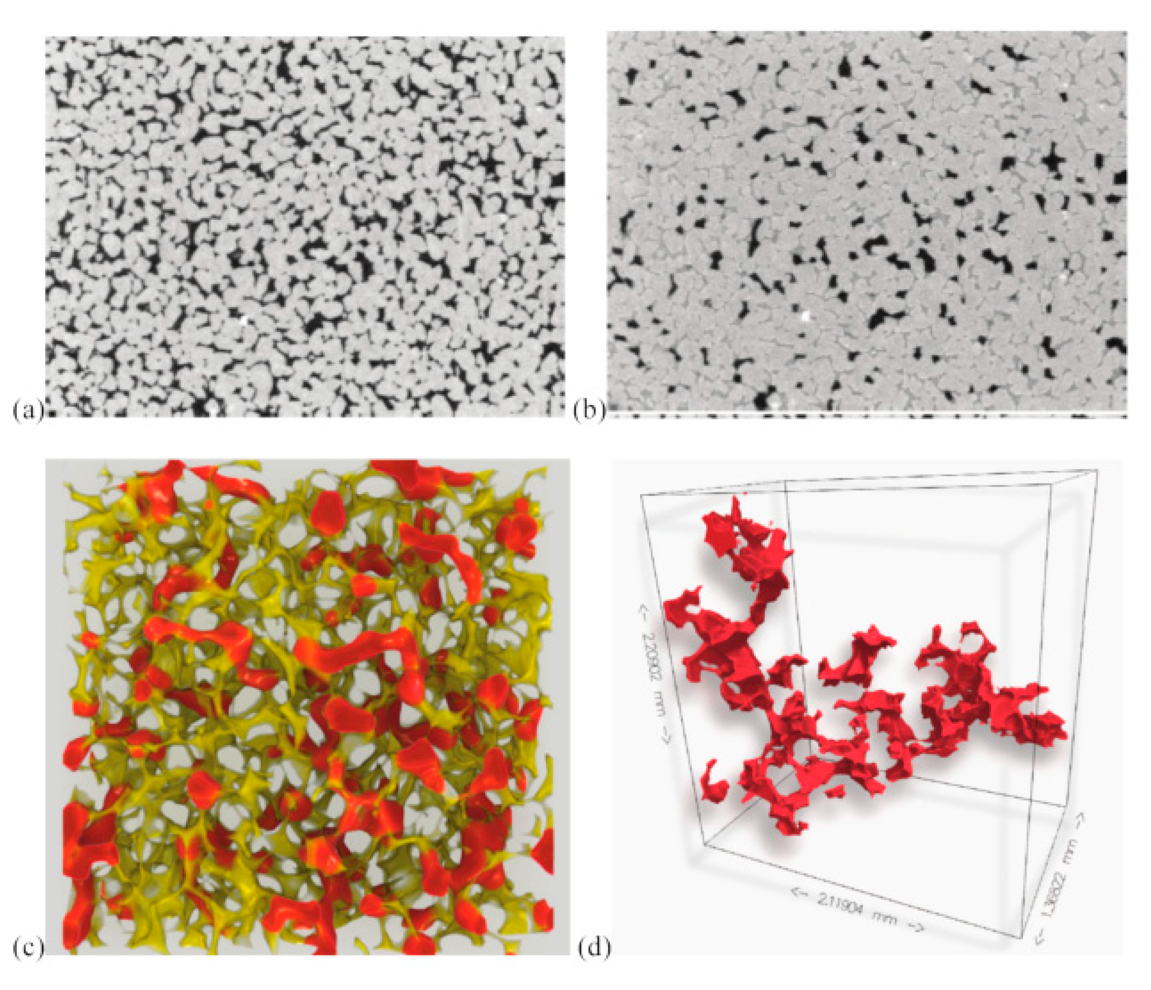 Sensors 20 04030 g007