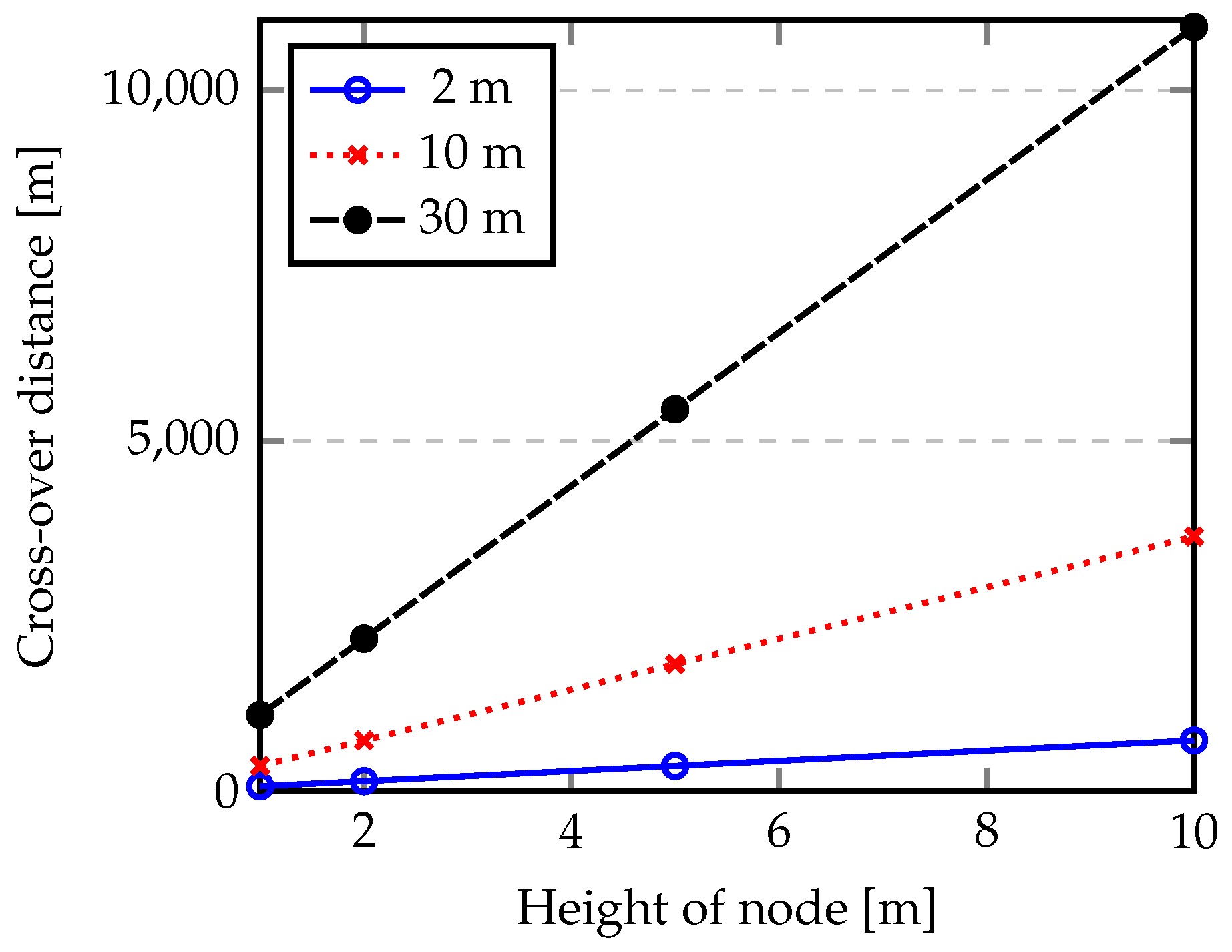 Sensors 20 04034 g004