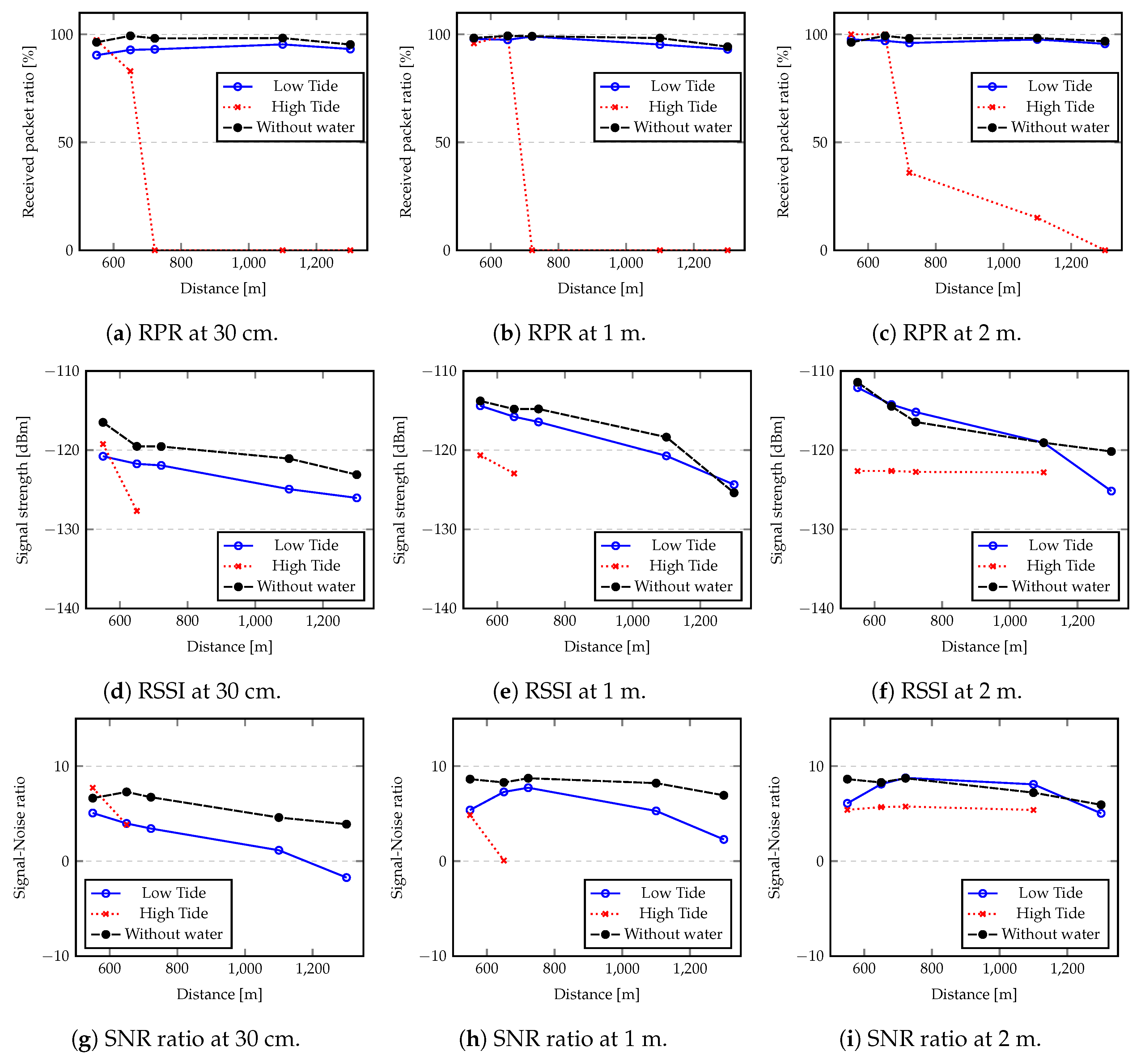 Sensors 20 04034 g009