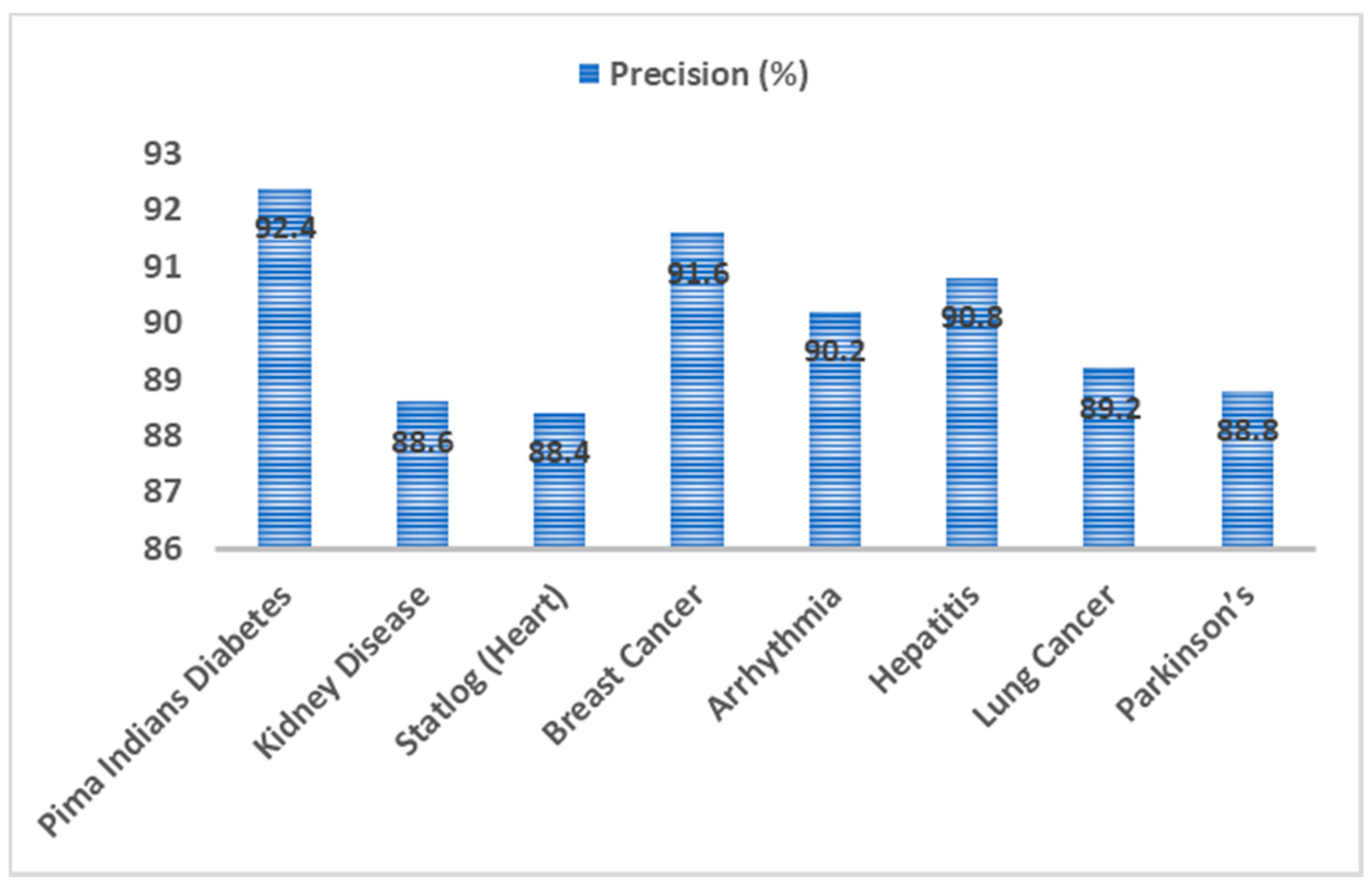 Sensors 20 04036 g013