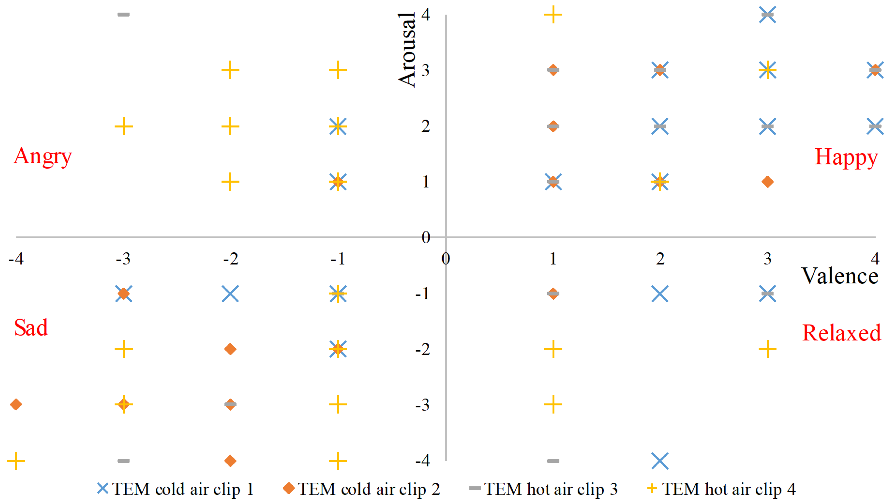 Sensors 20 04037 g005