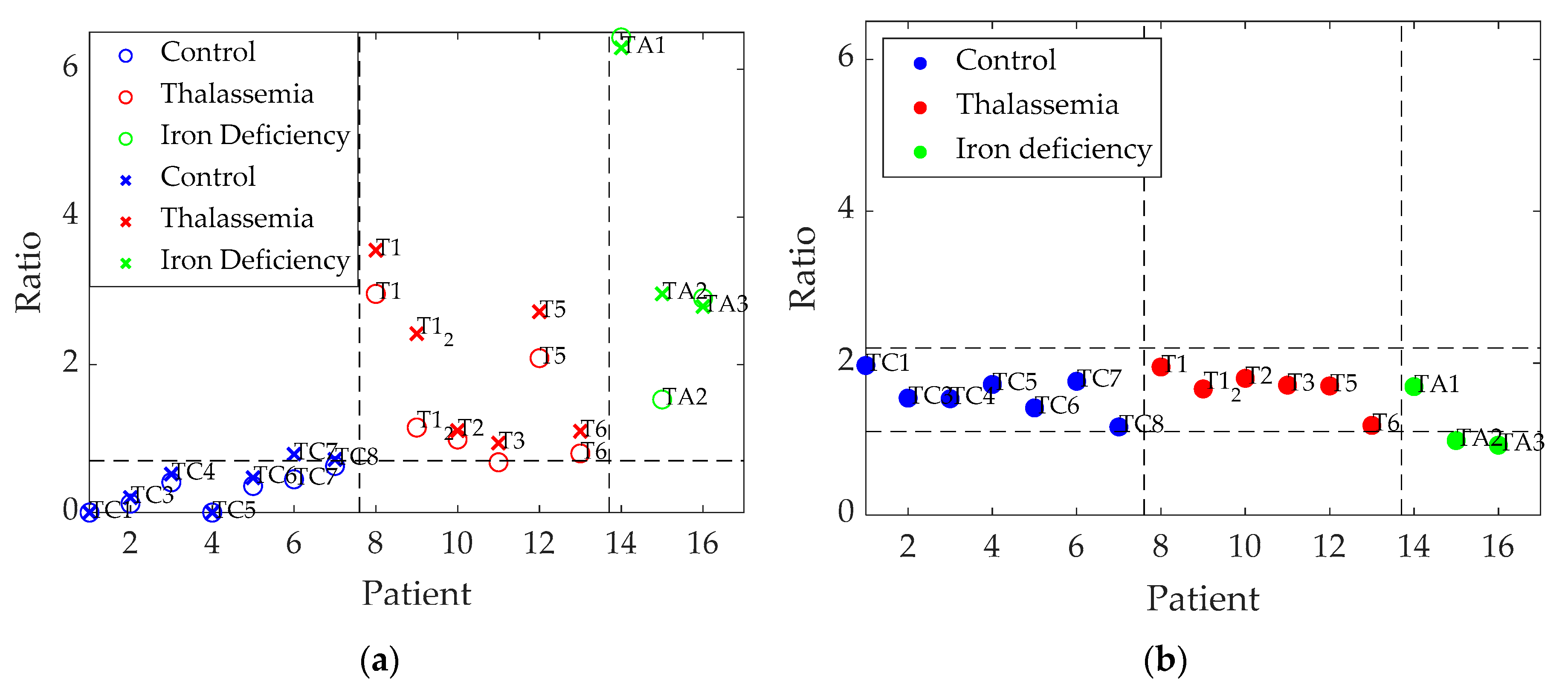 Sensors 20 04039 g003