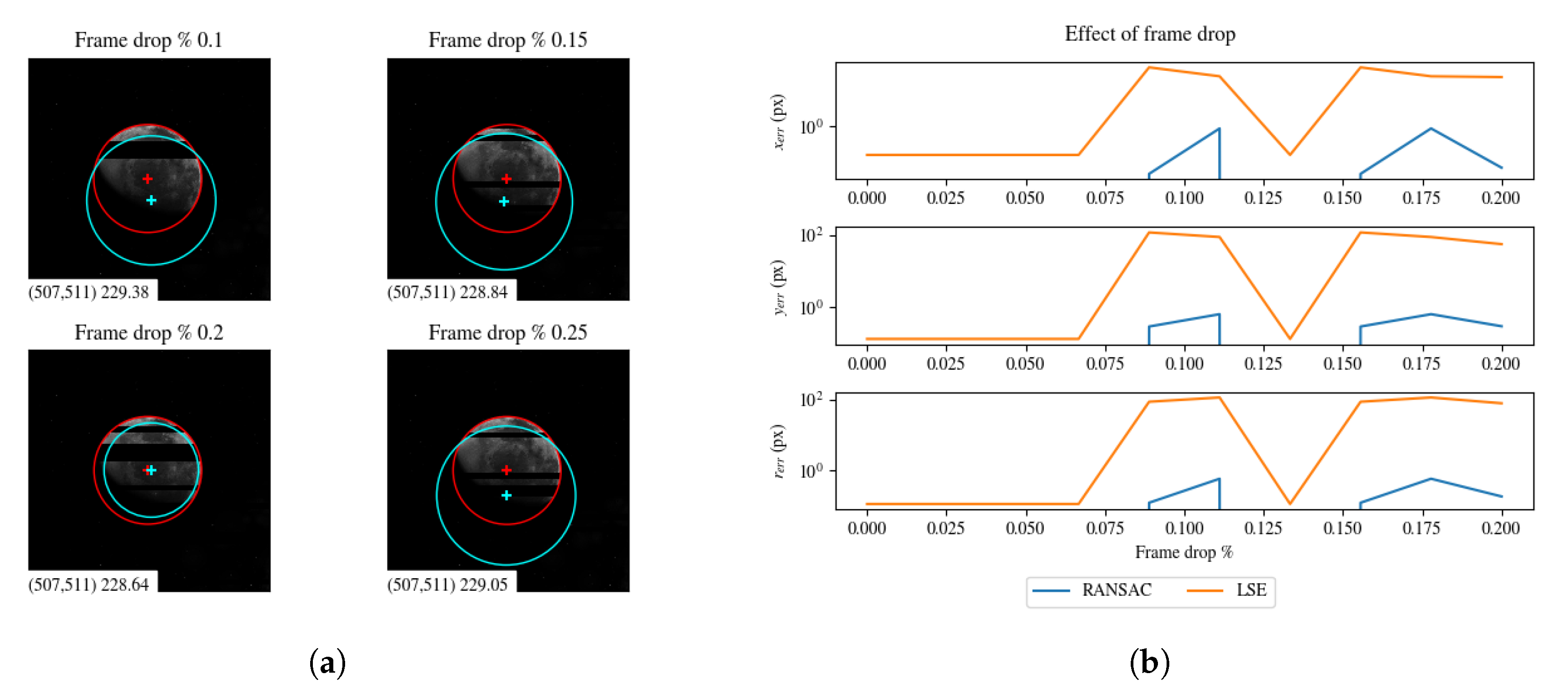 Sensors 20 04041 g011