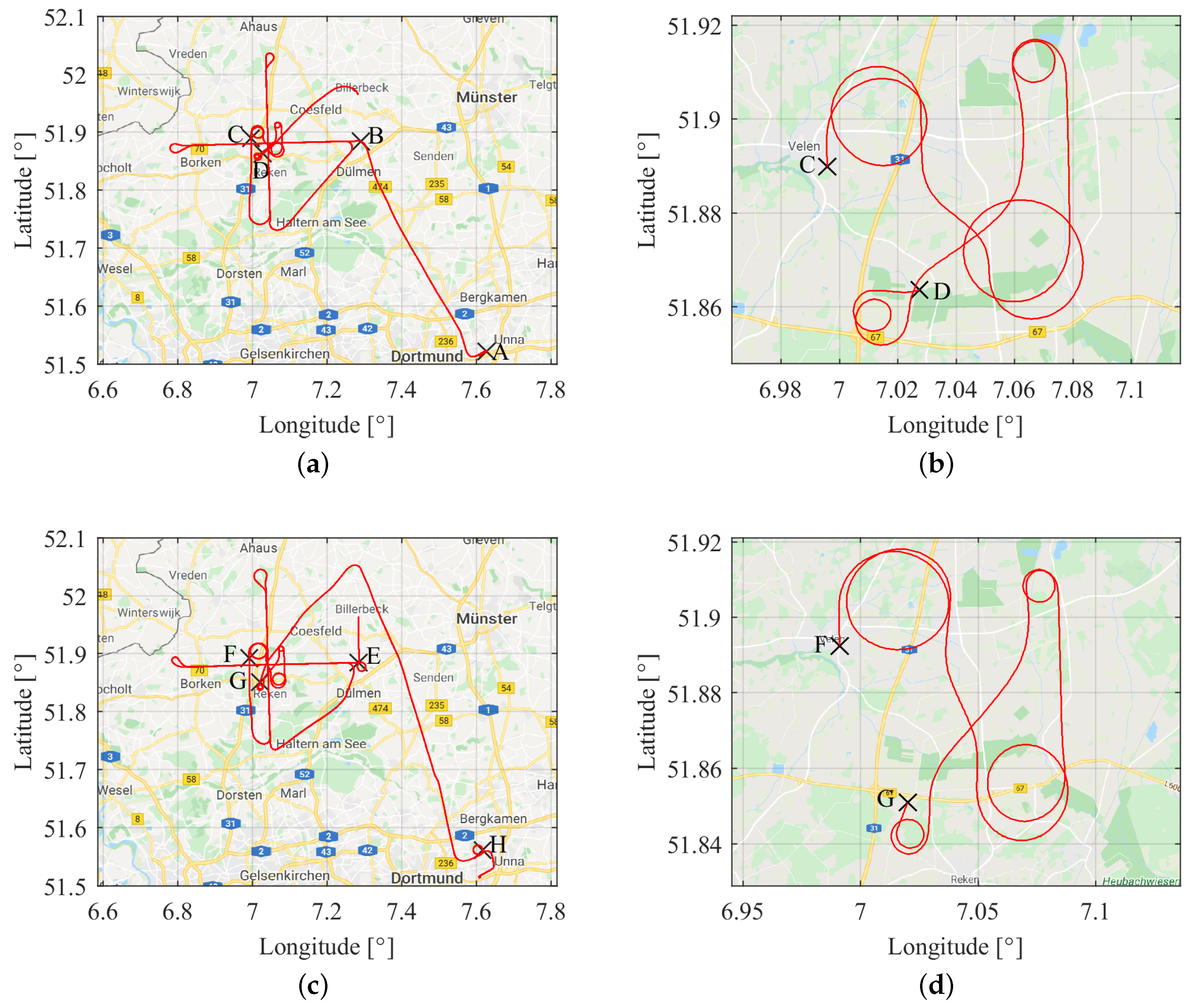 Sensors 20 04046 g004