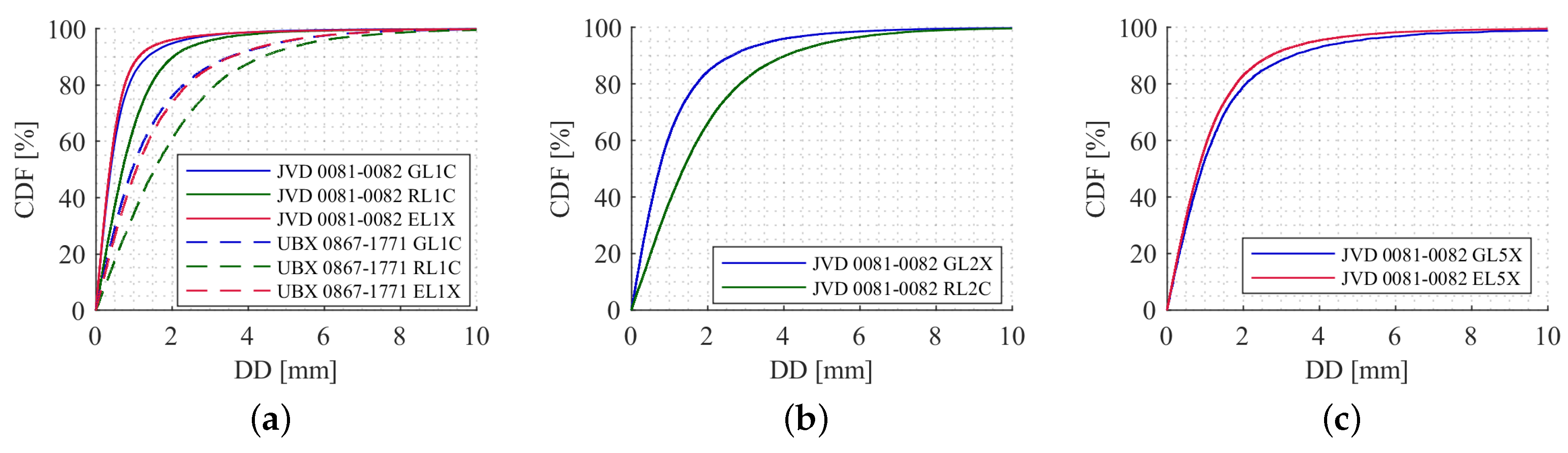Sensors 20 04046 g012