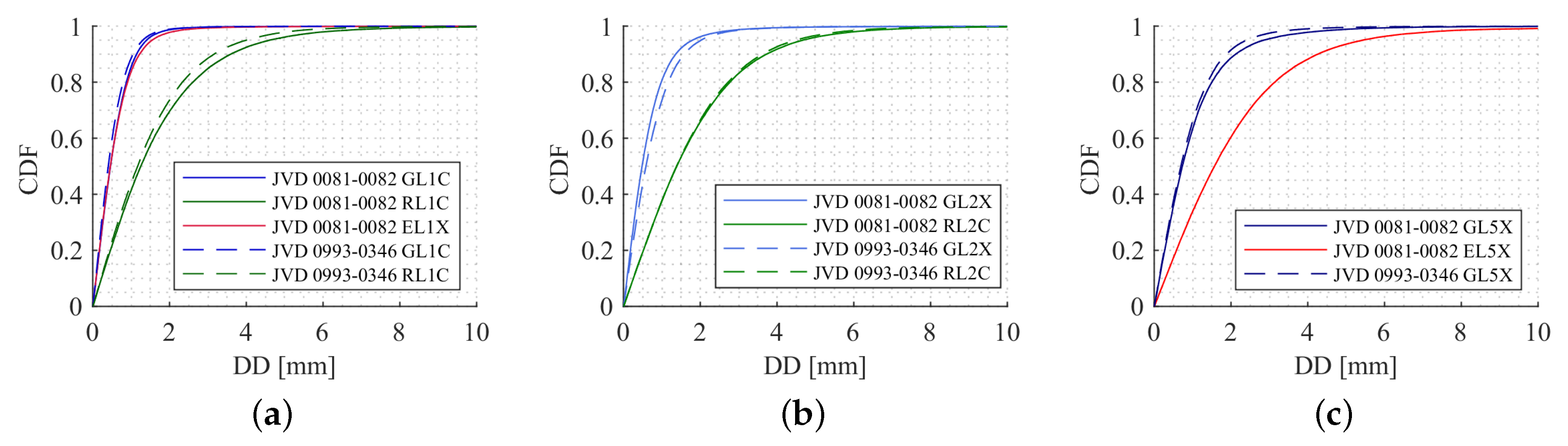Sensors 20 04046 g017