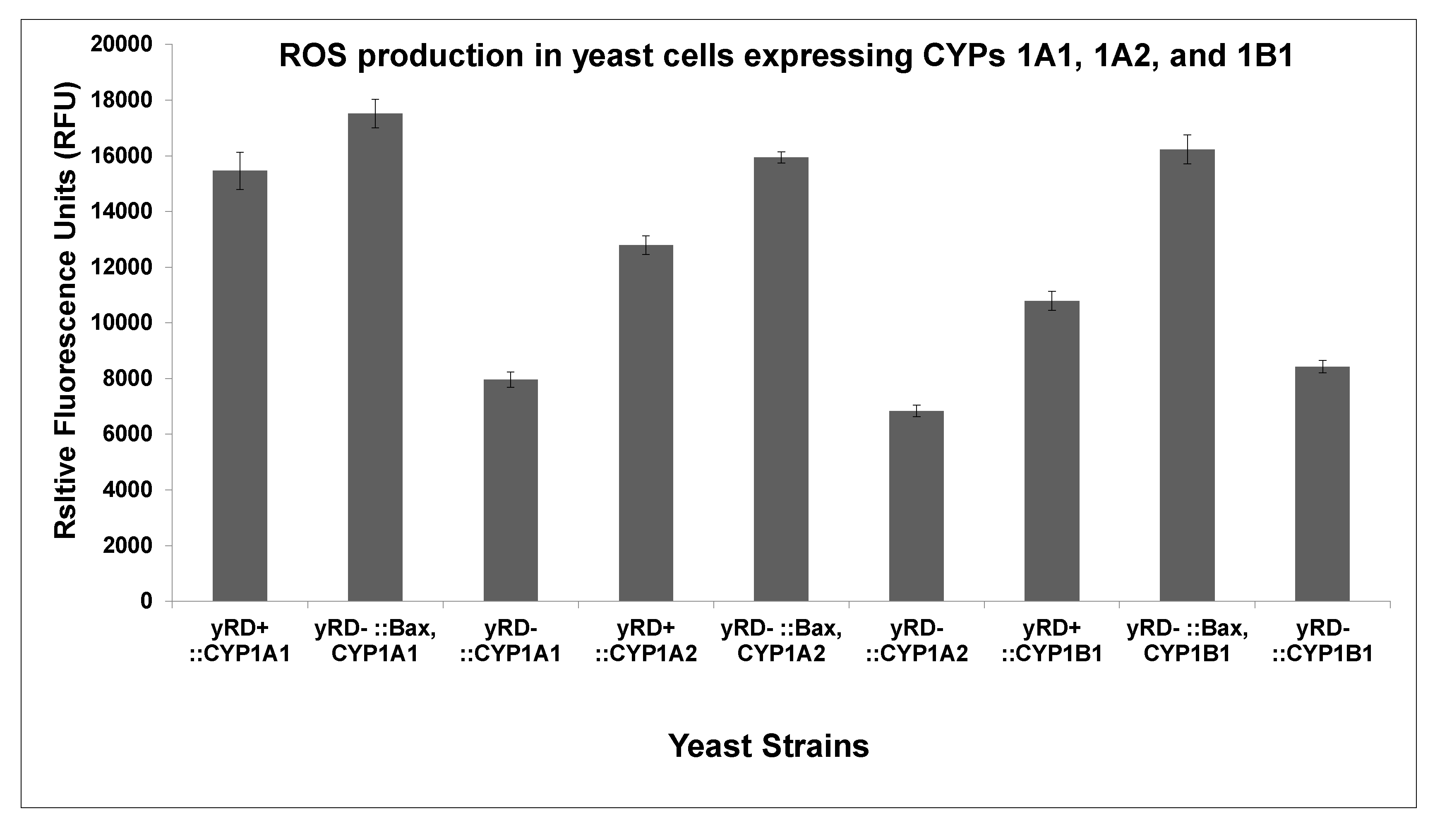 Sensors 20 04050 g004