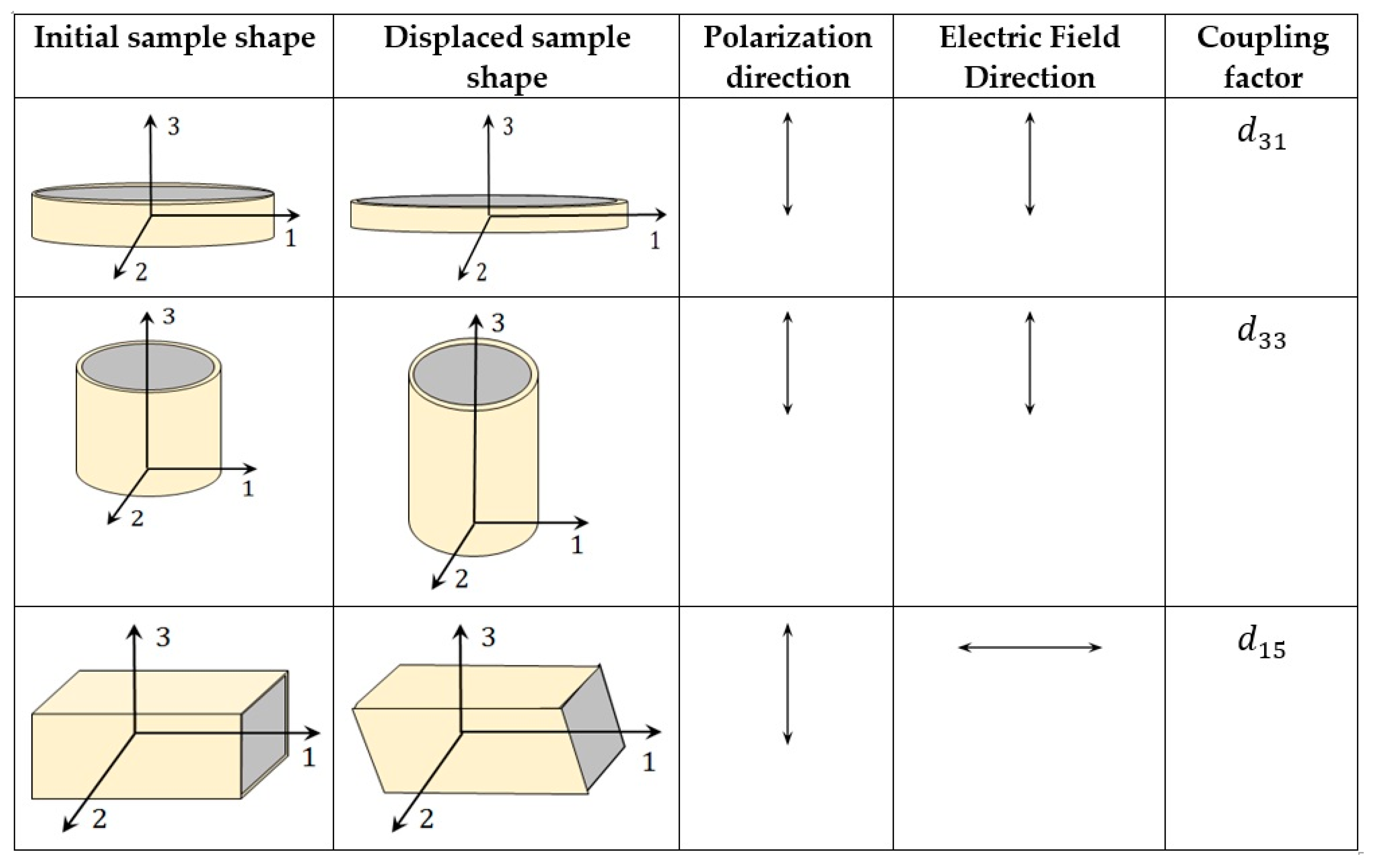 Sensors 20 04051 g003