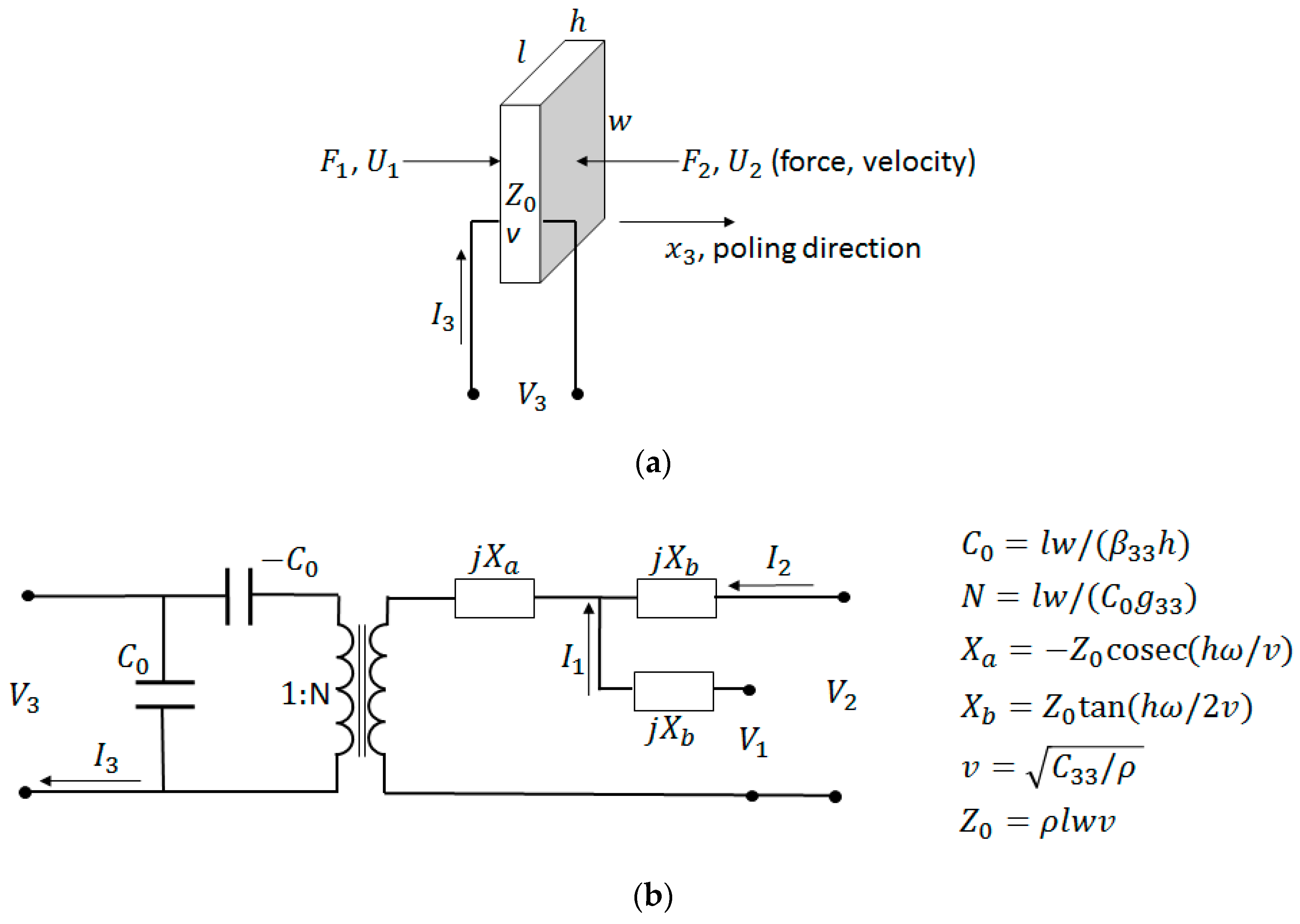 Sensors 20 04051 g006a