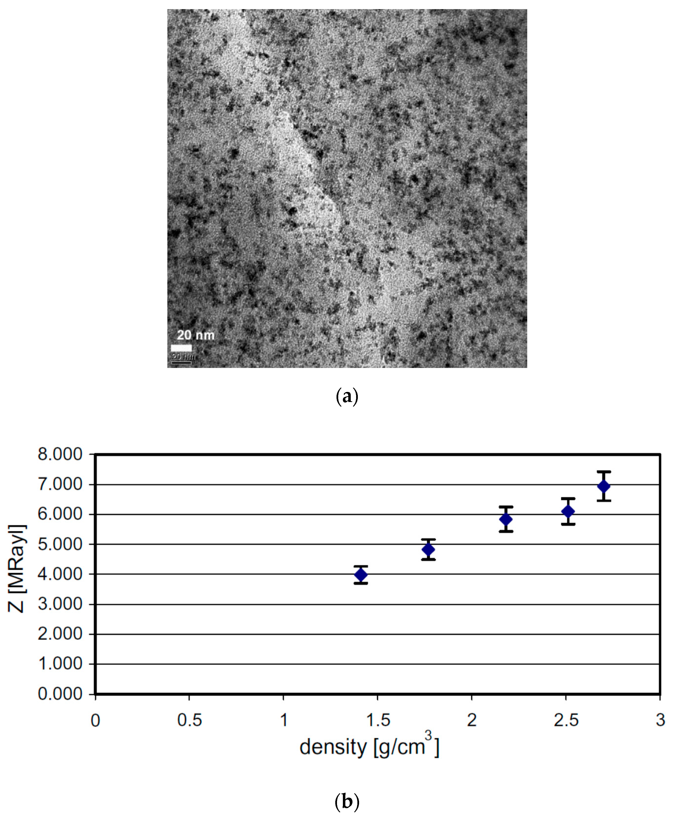 Sensors 20 04051 g010