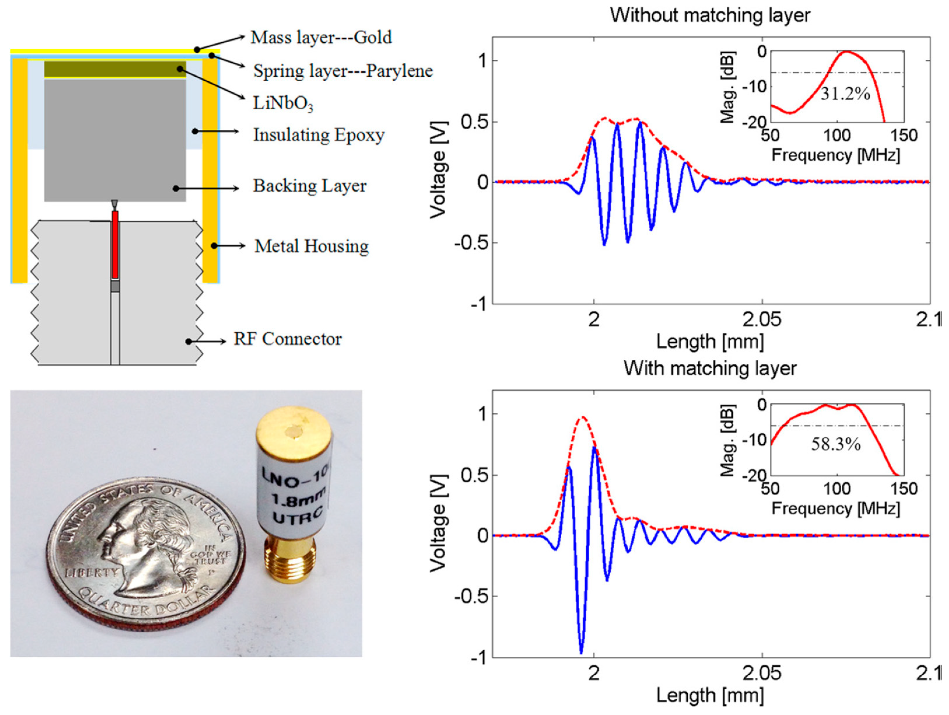 Sensors 20 04051 g016