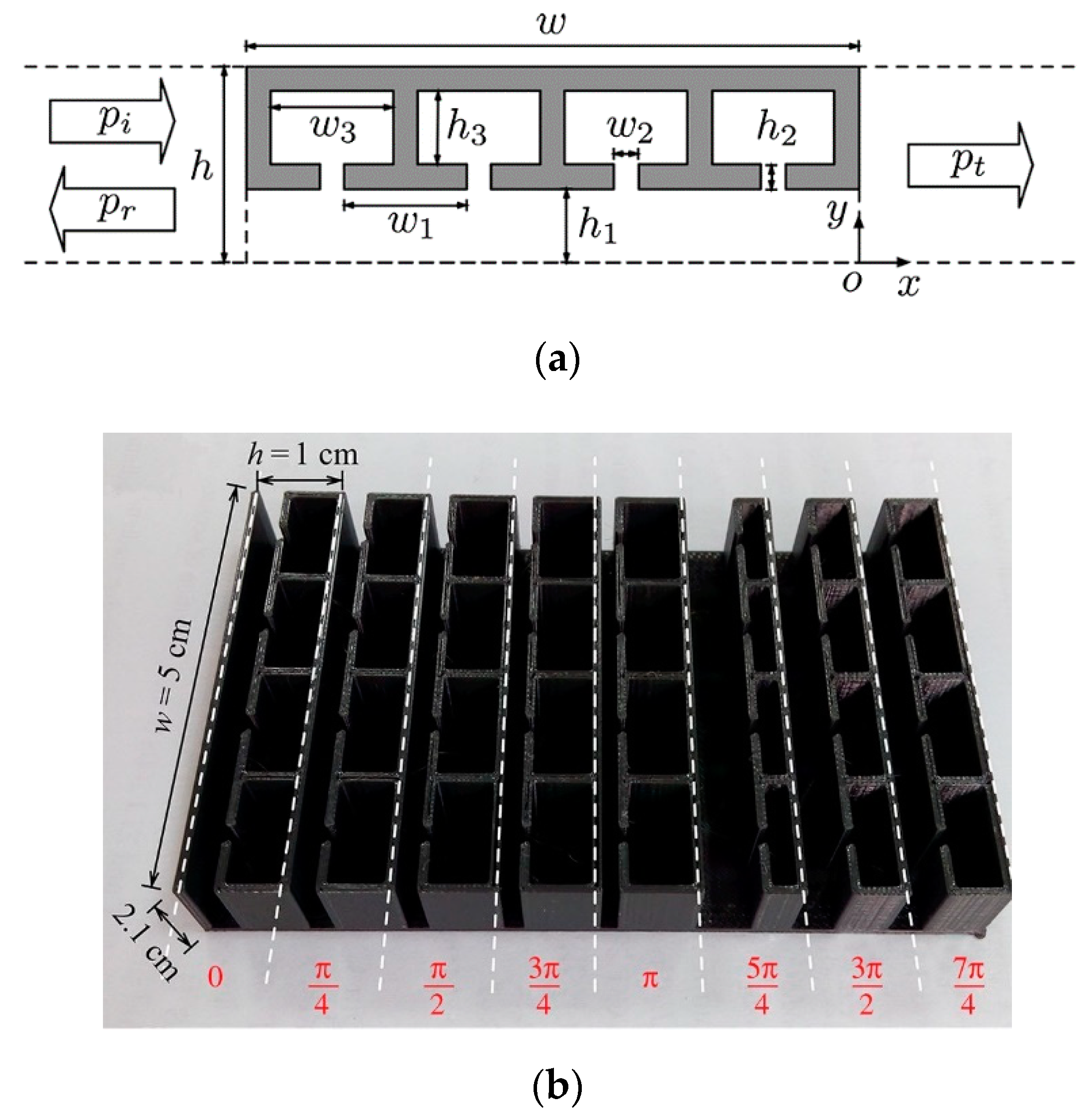 Sensors 20 04051 g019a