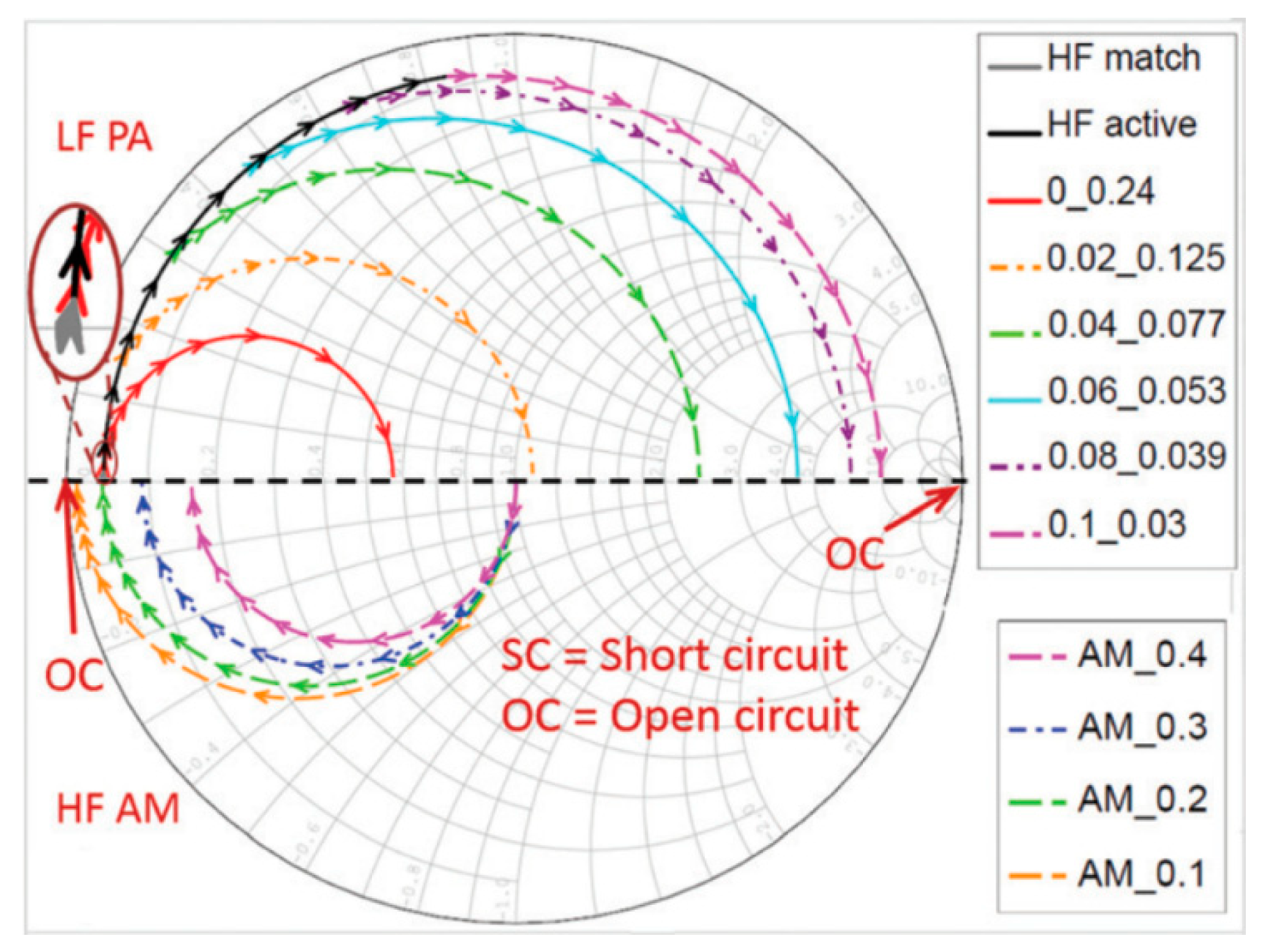 Sensors 20 04051 g020