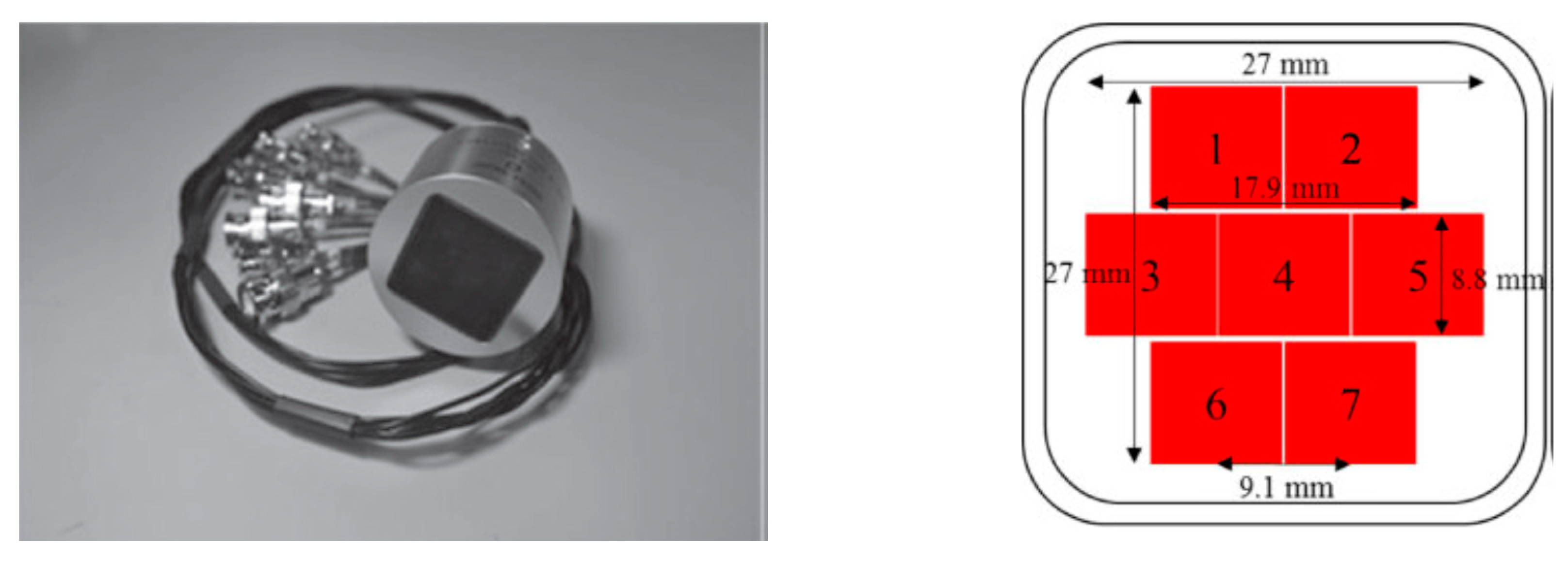 Sensors 20 04051 g022