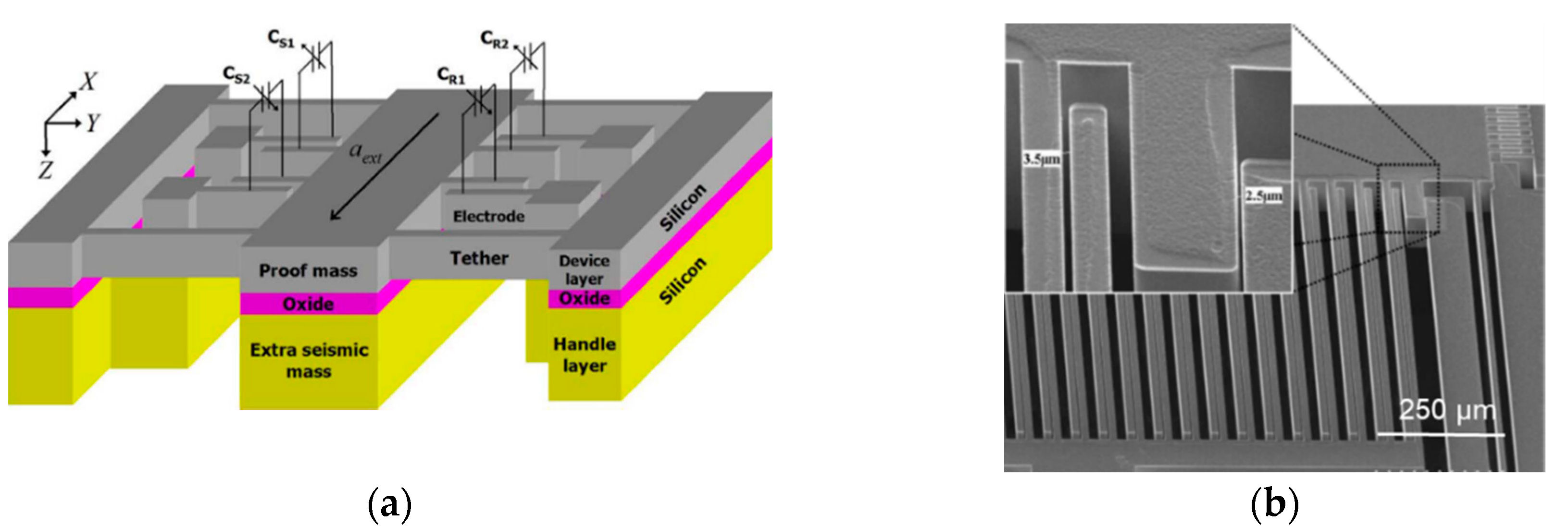 Sensors 20 04054 g014