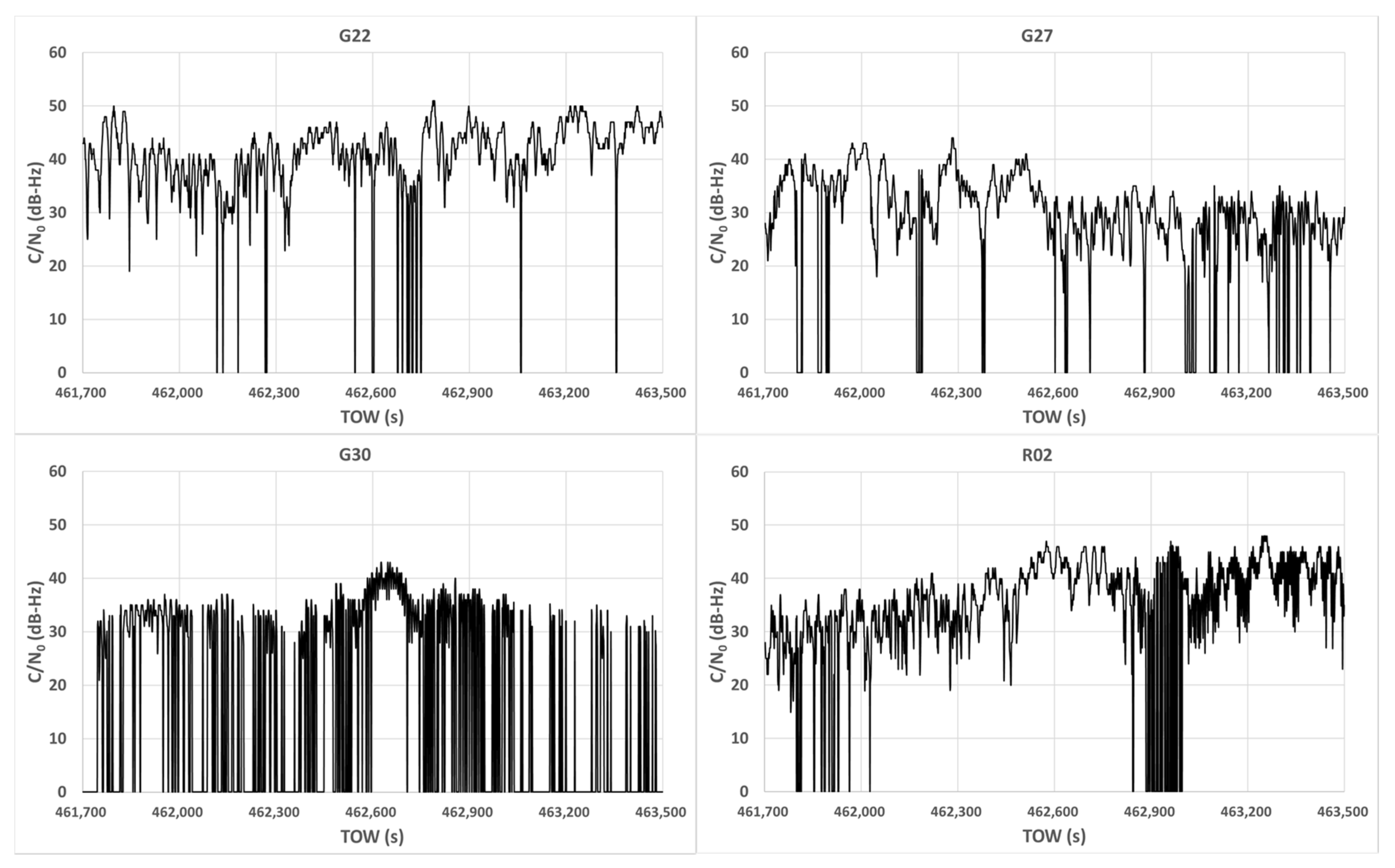 Sensors 20 04059 g005 Sensors 20 04059 g005