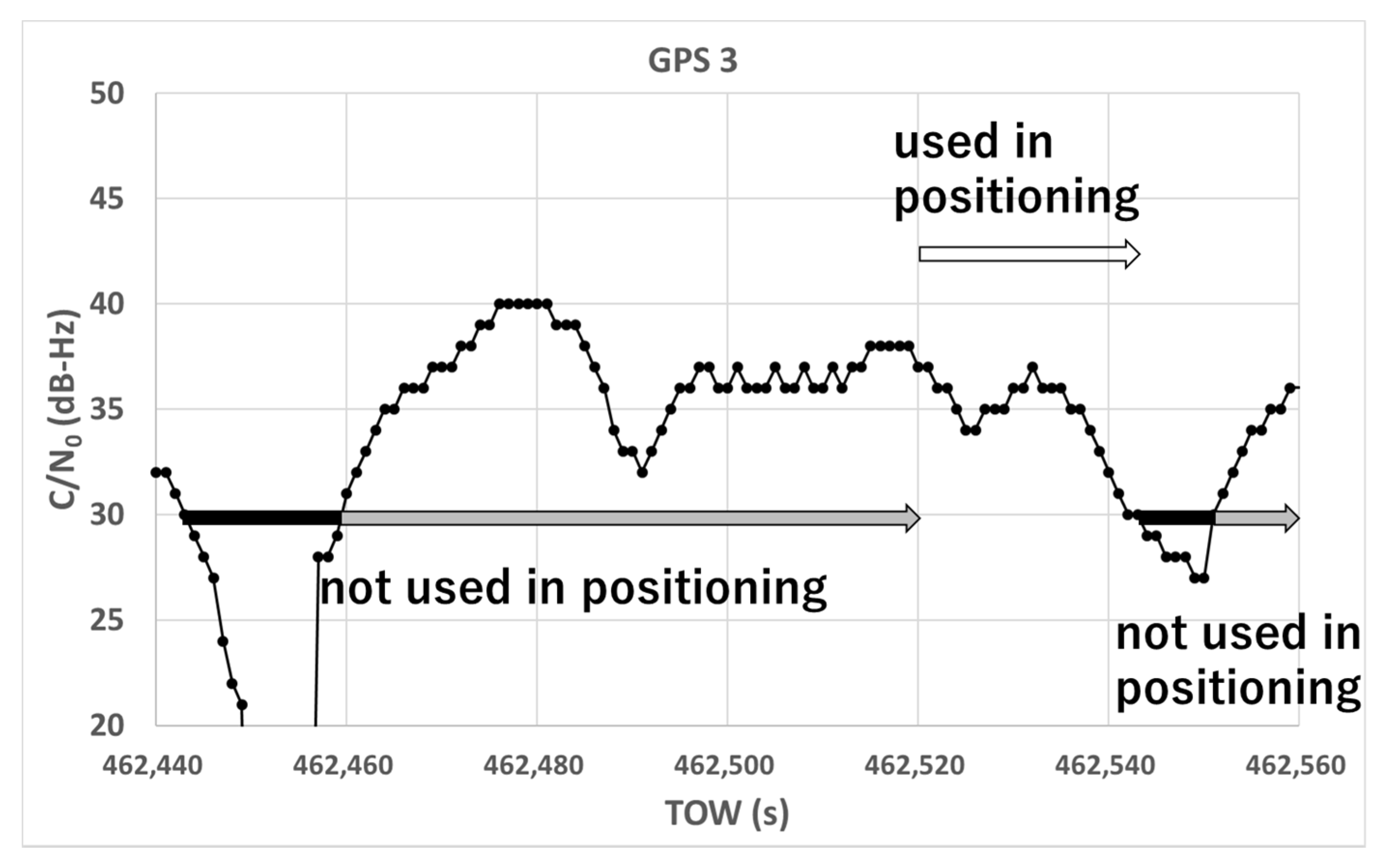 Sensors 20 04059 g007 Sensors 20 04059 g007