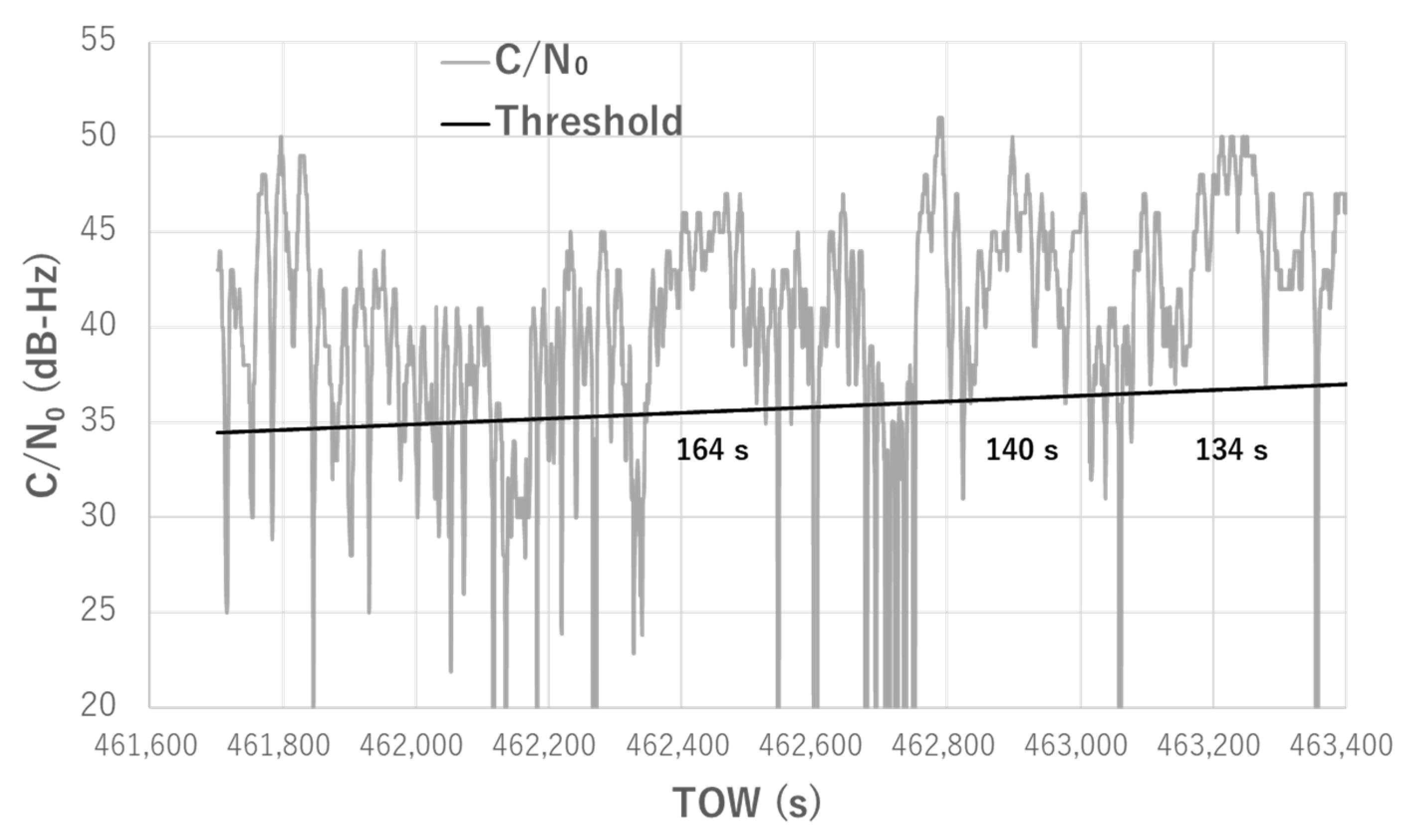 Sensors 20 04059 g009 Sensors 20 04059 g009