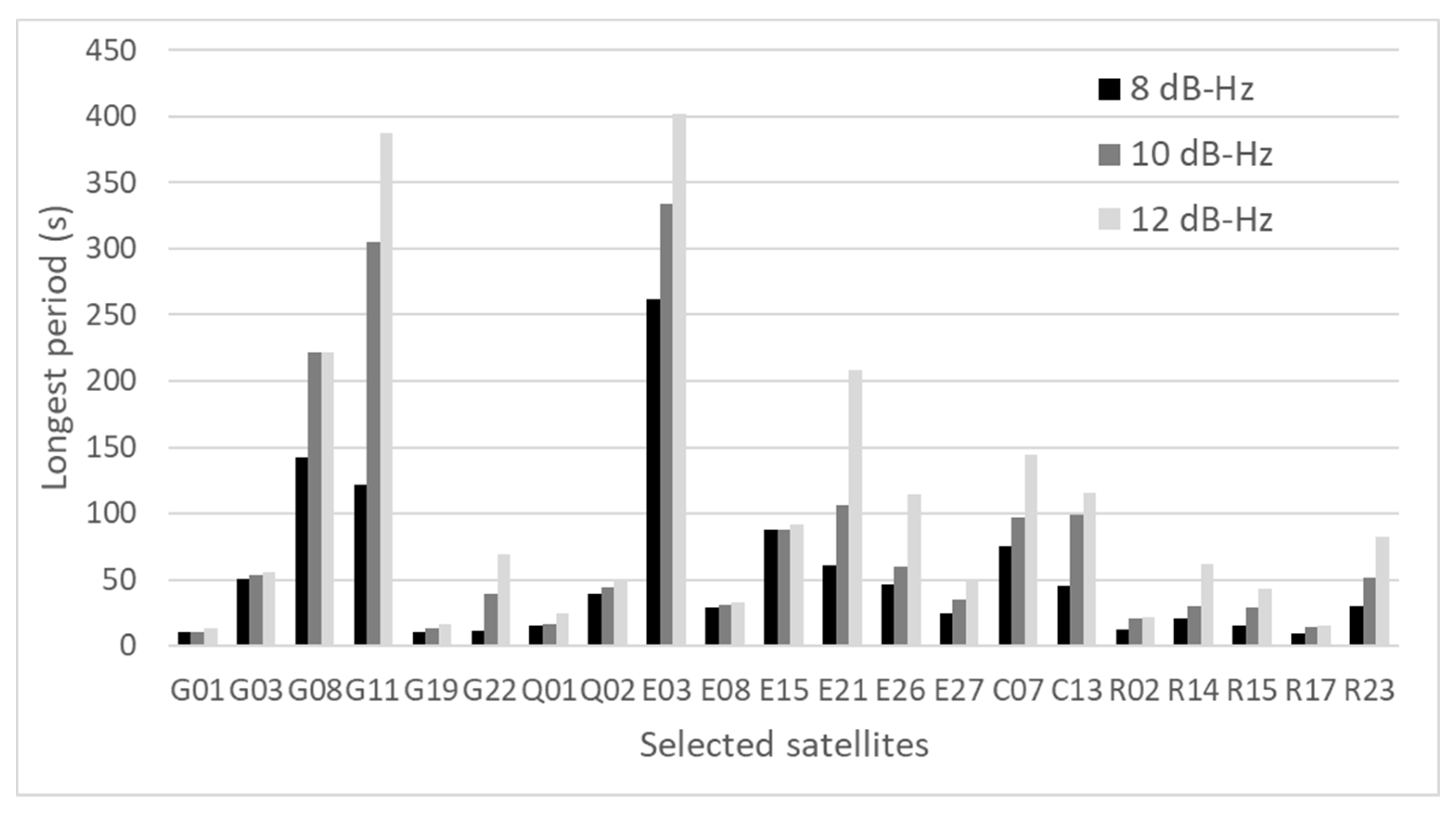 Sensors 20 04059 g011 Sensors 20 04059 g011